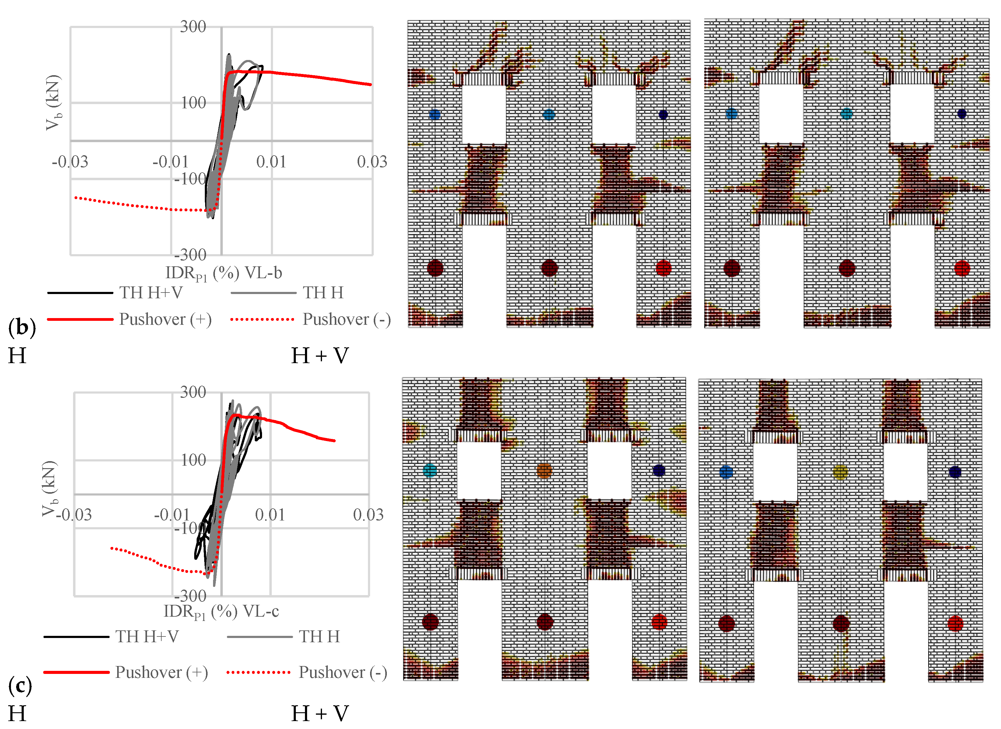 Applsci 13 02459 g017b Applsci 13 02459 g017b