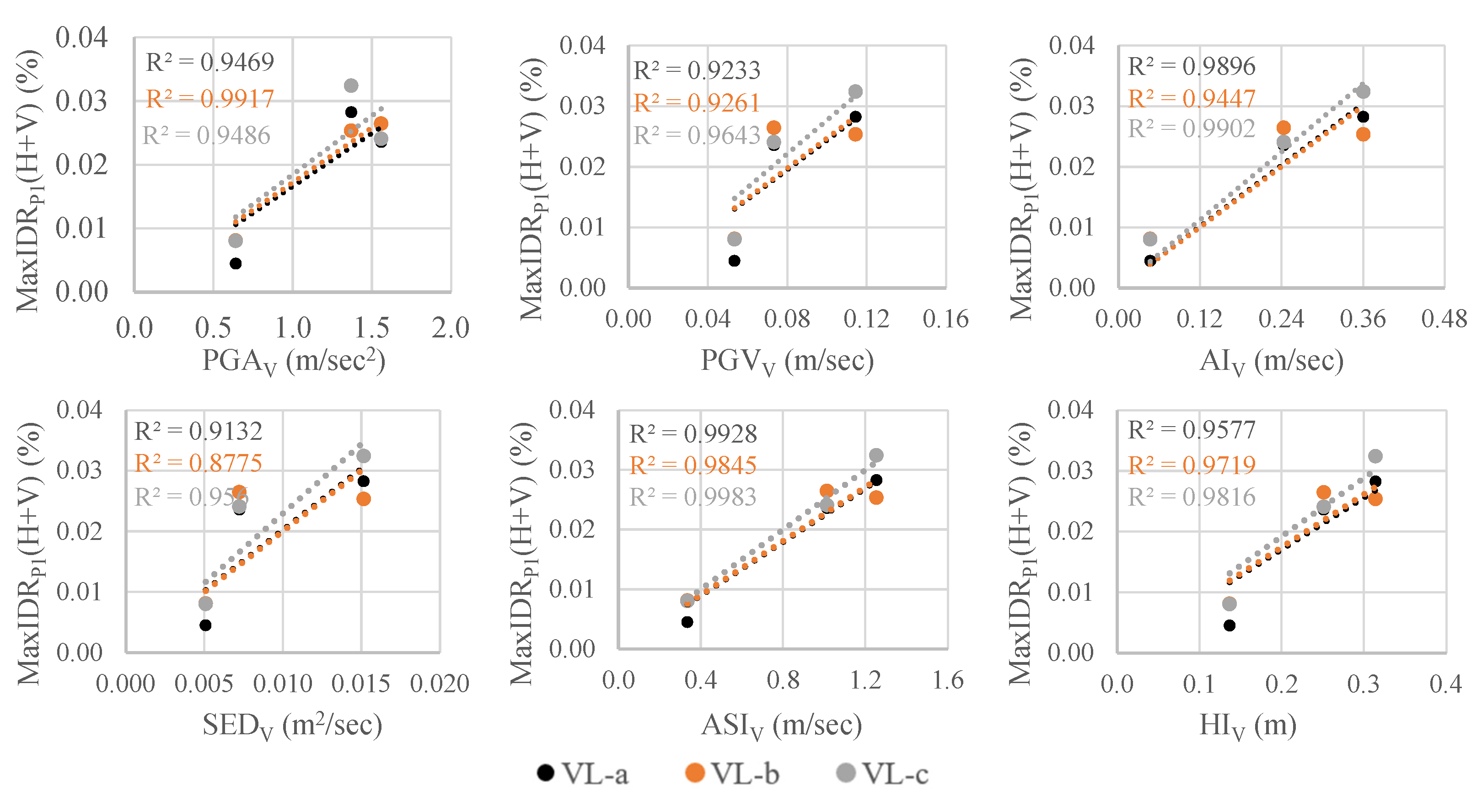 Applsci 13 02459 g018 Applsci 13 02459 g018