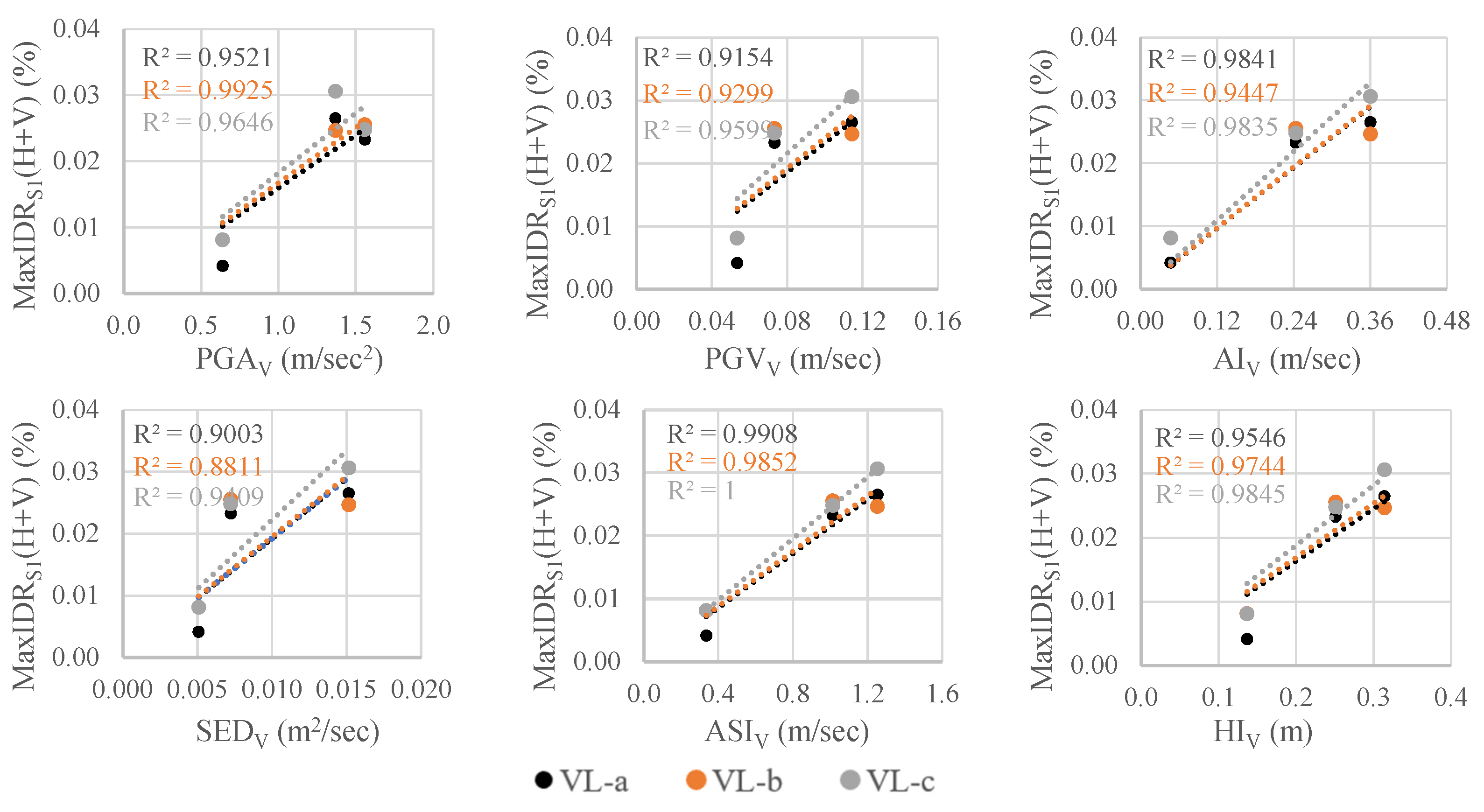 Applsci 13 02459 g019 Applsci 13 02459 g019