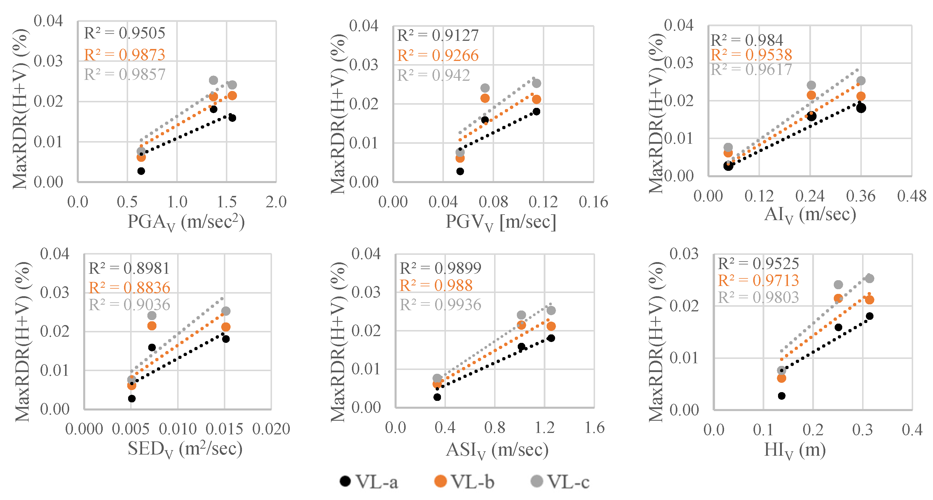 Applsci 13 02459 g021 Applsci 13 02459 g021