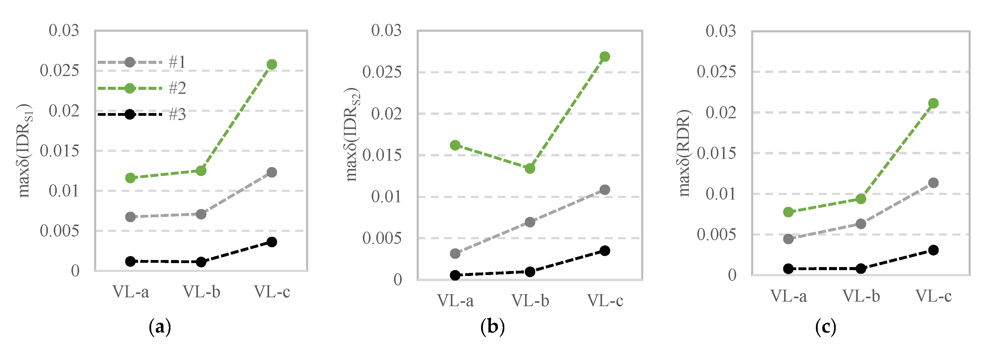 Applsci 13 02459 g022 Applsci 13 02459 g022