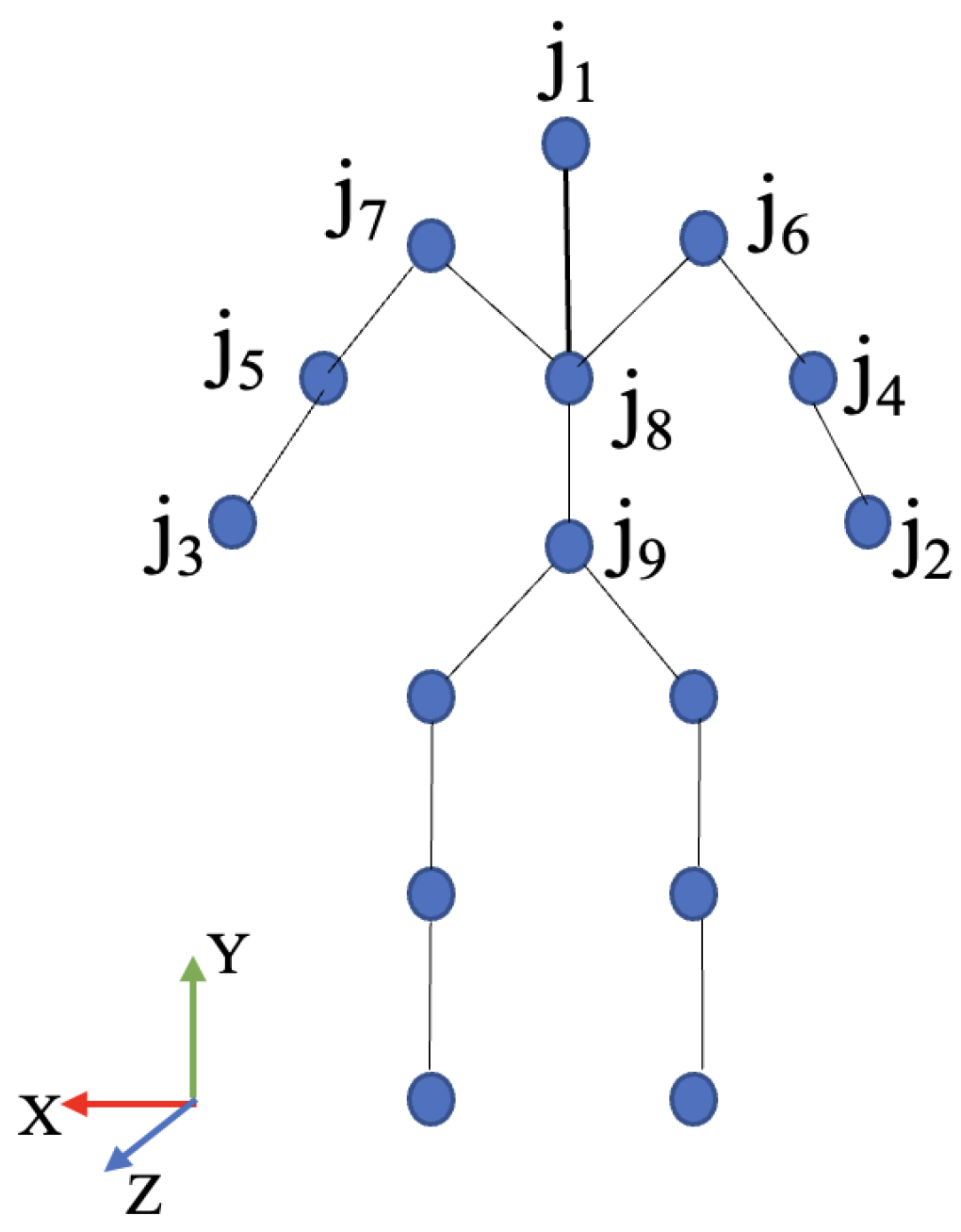 Applsci 13 02460 g002