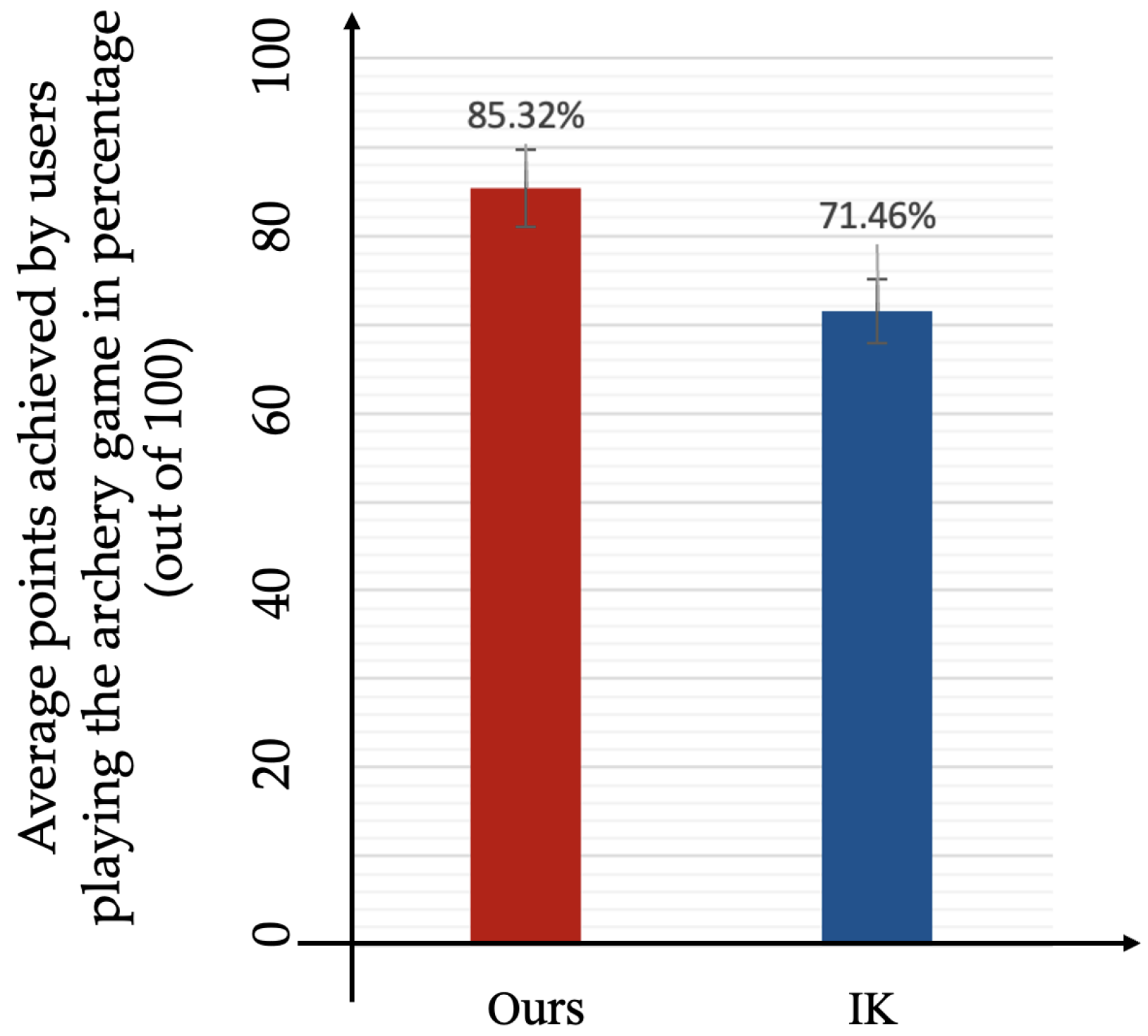 Applsci 13 02460 g012