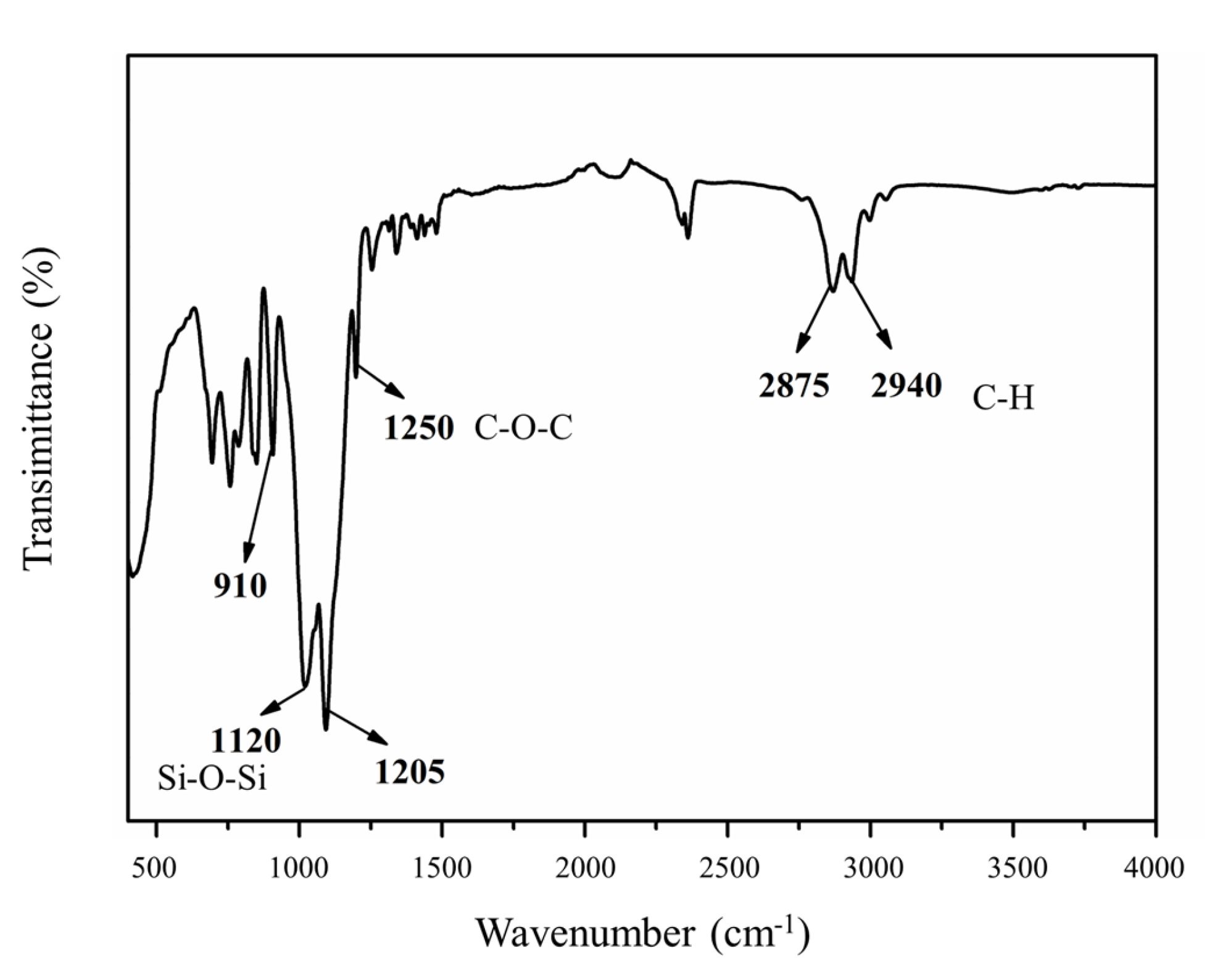 Applsci 13 02461 g003 550