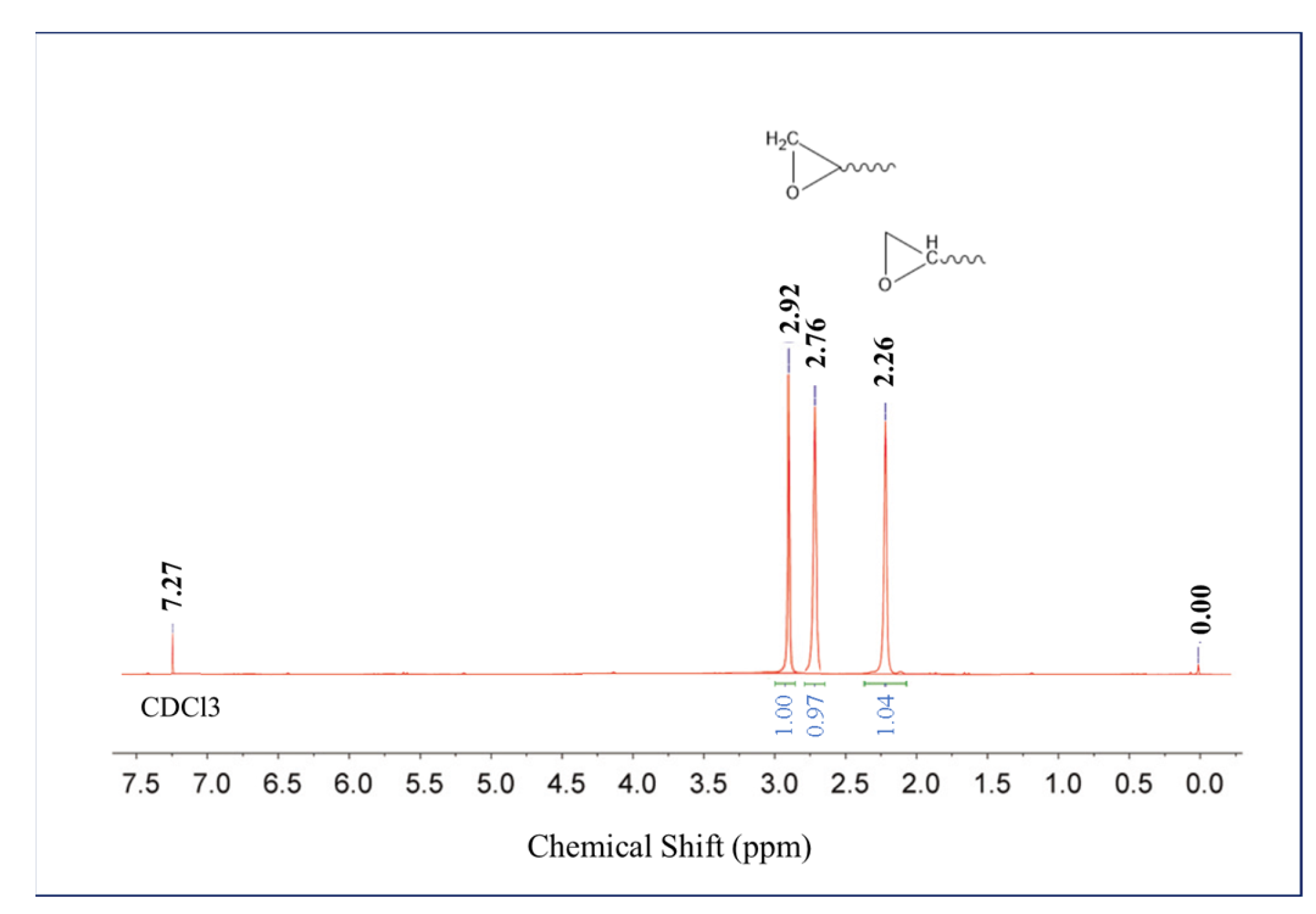 Applsci 13 02461 g004 550