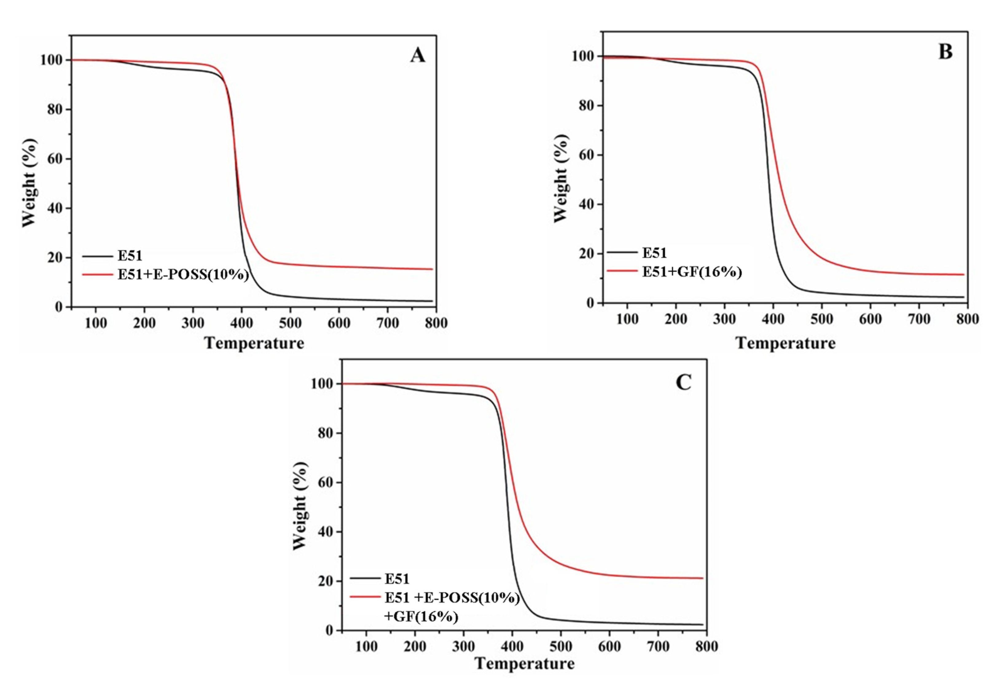 Applsci 13 02461 g007 550