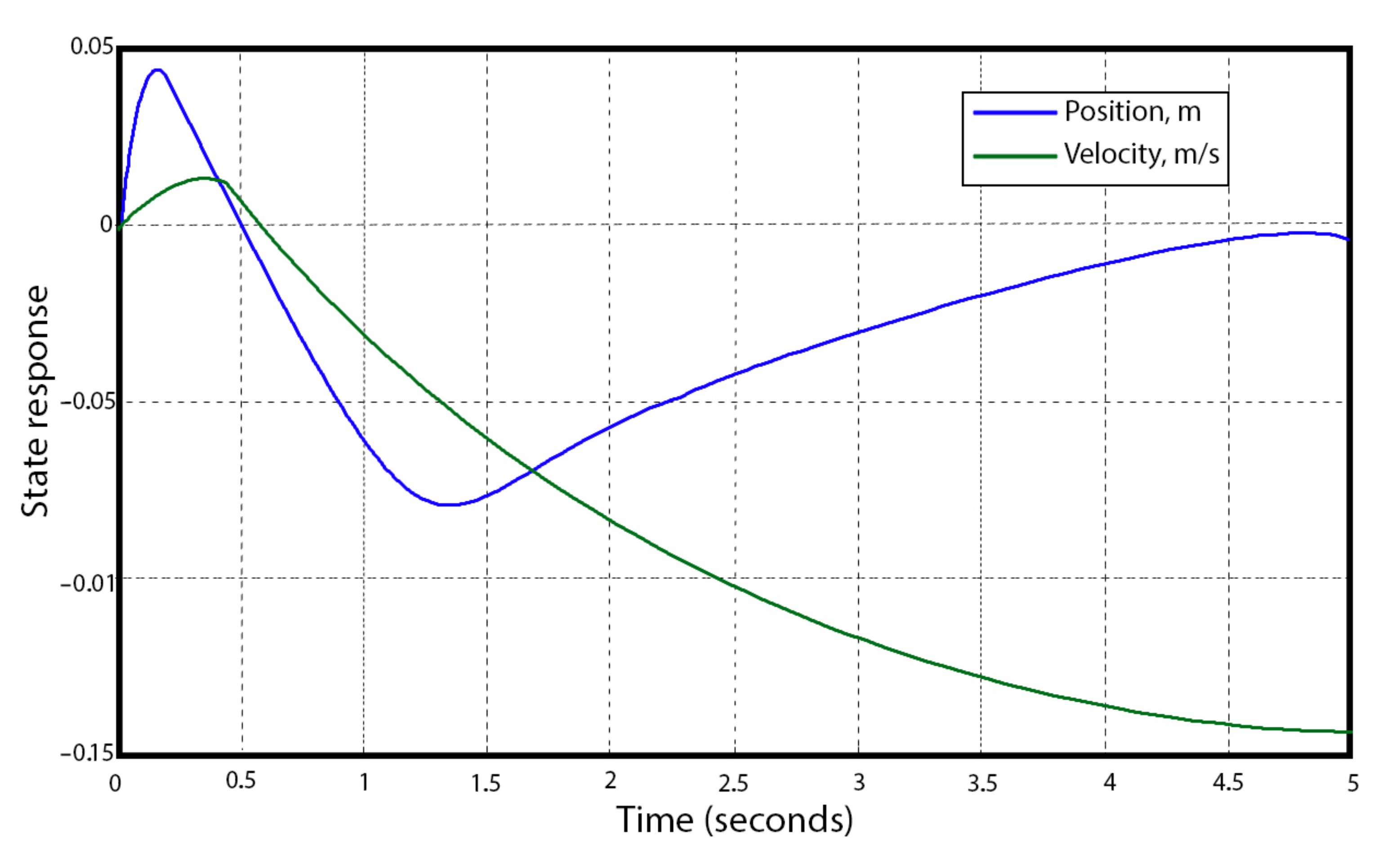 Applsci 13 02462 g009