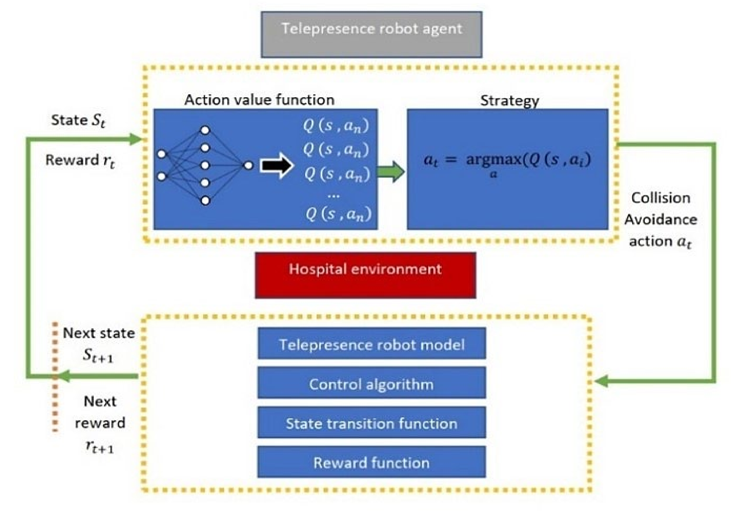 Applsci 13 02462 g010
