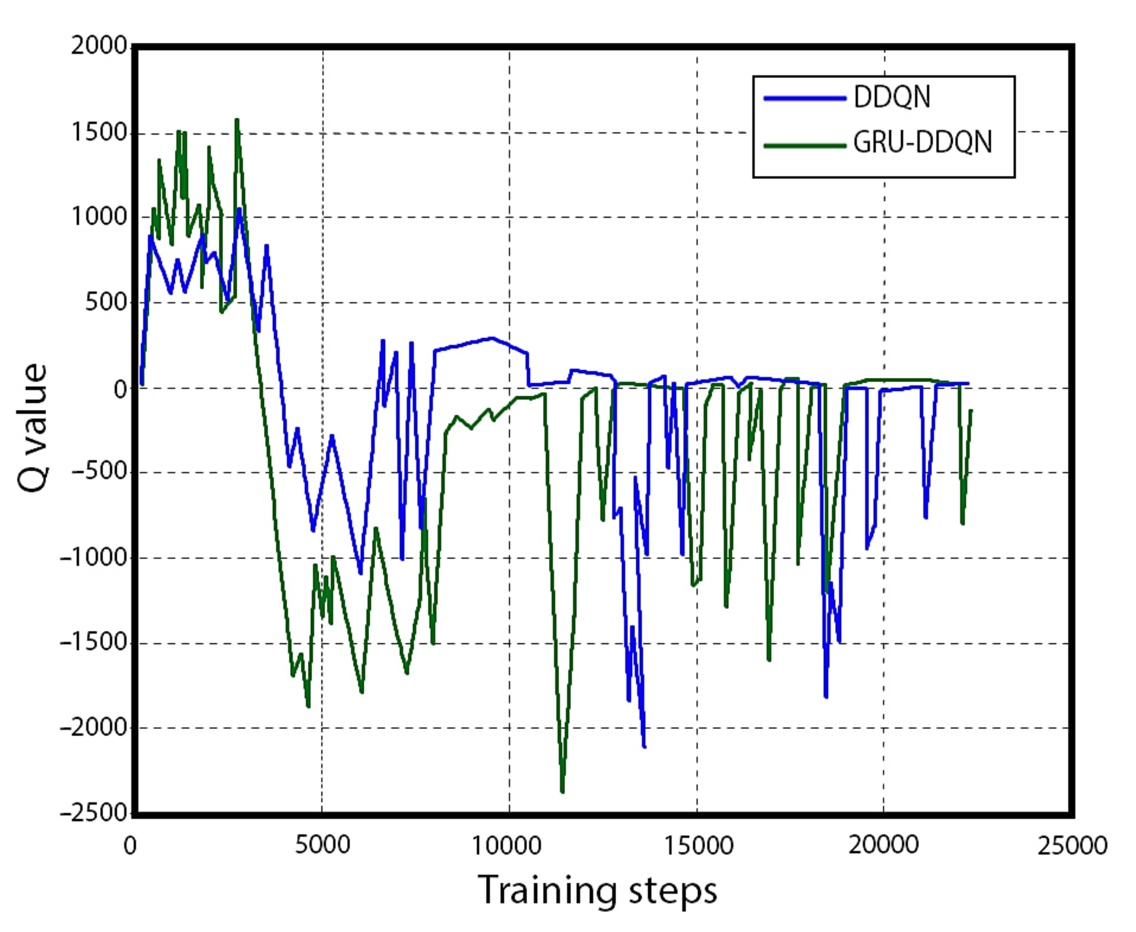 Applsci 13 02462 g013