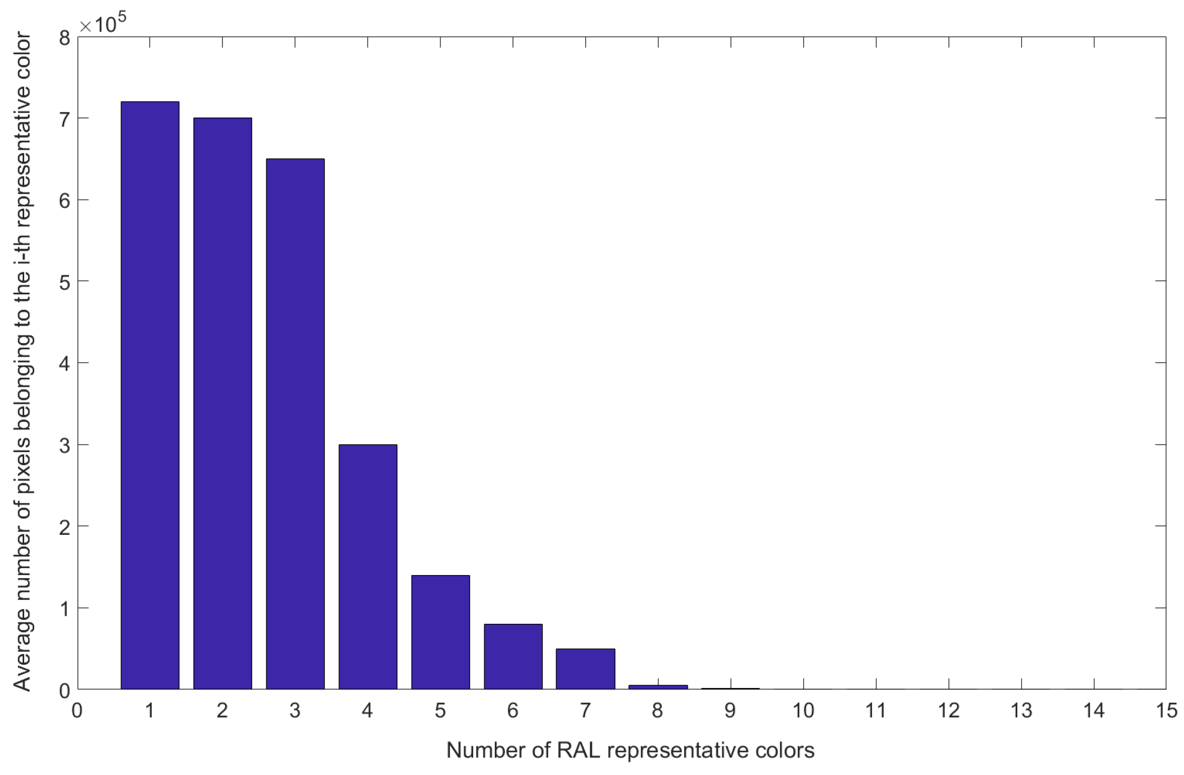 Applsci 13 02464 g004 550