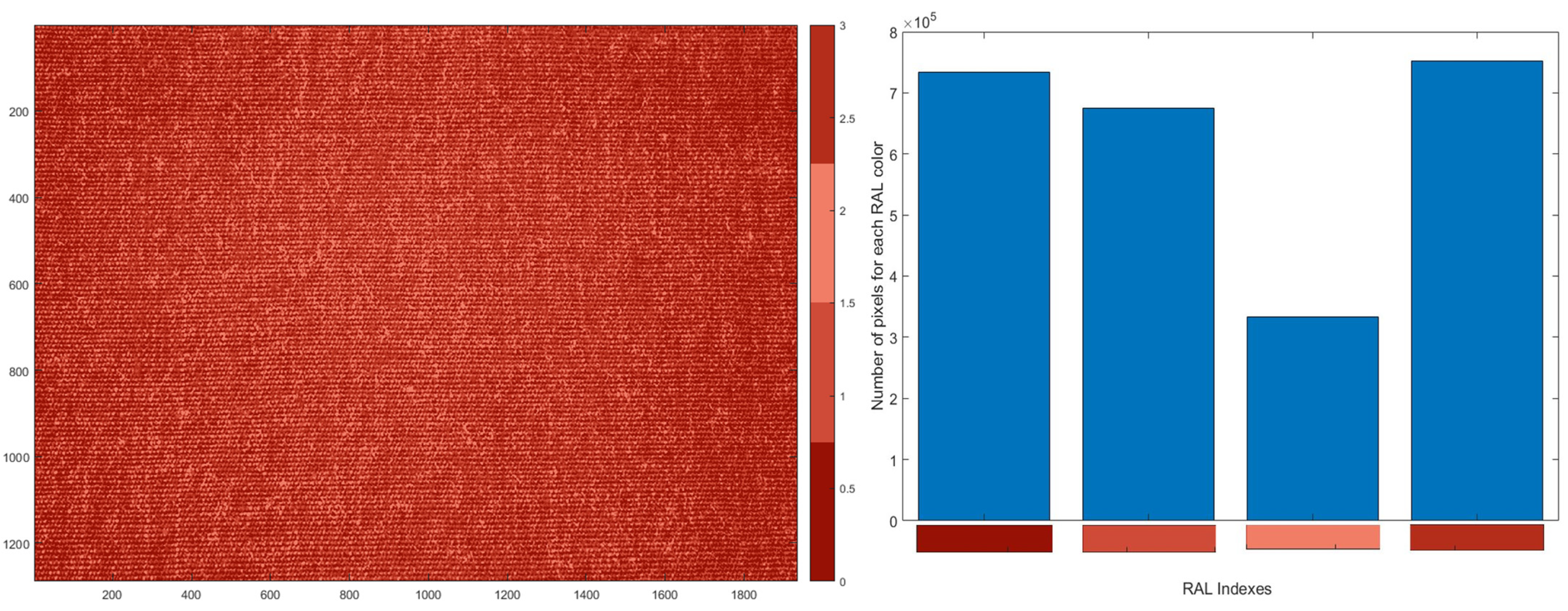 Applsci 13 02464 g005 550