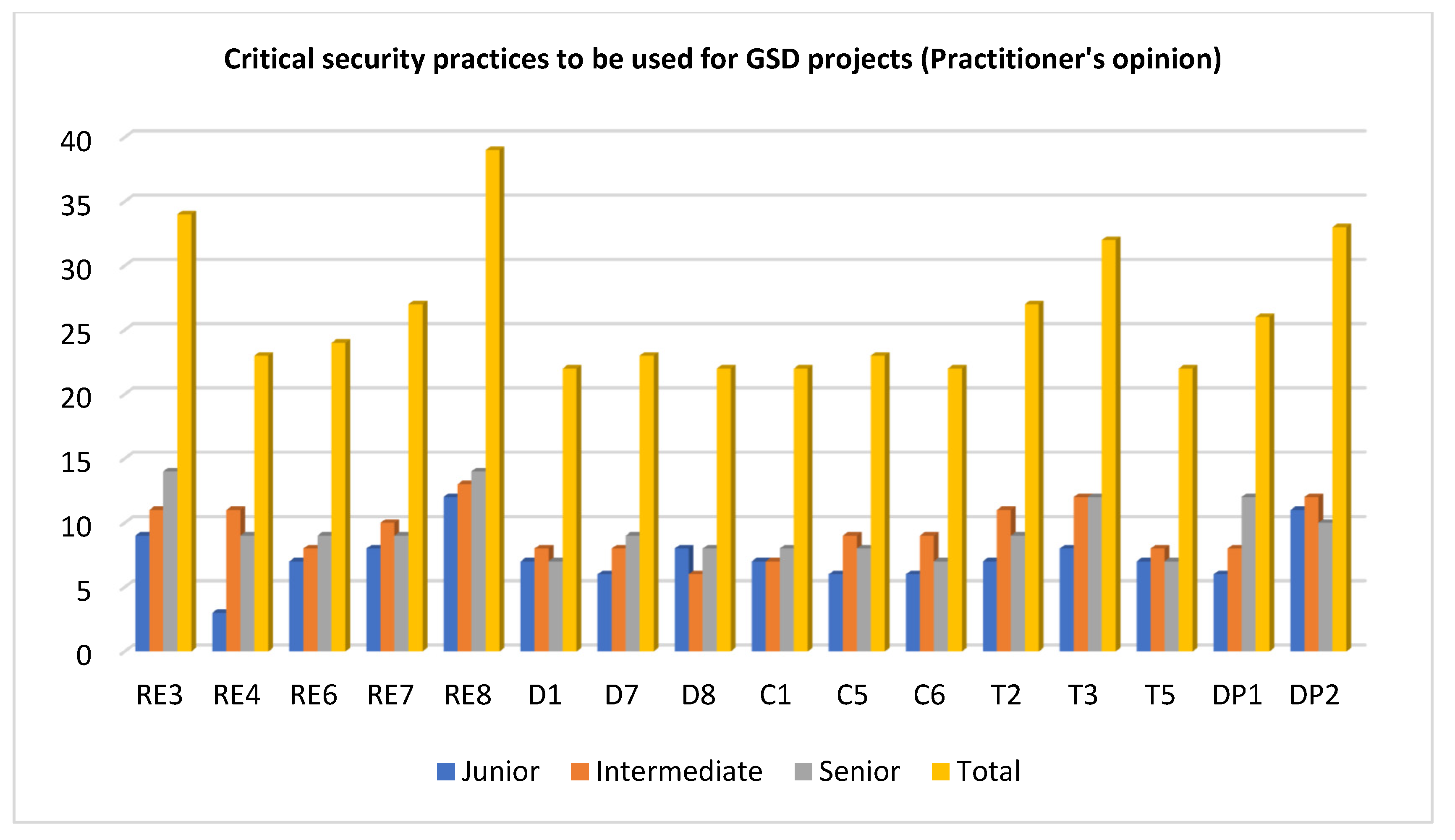 Applsci 13 02465 g004 550