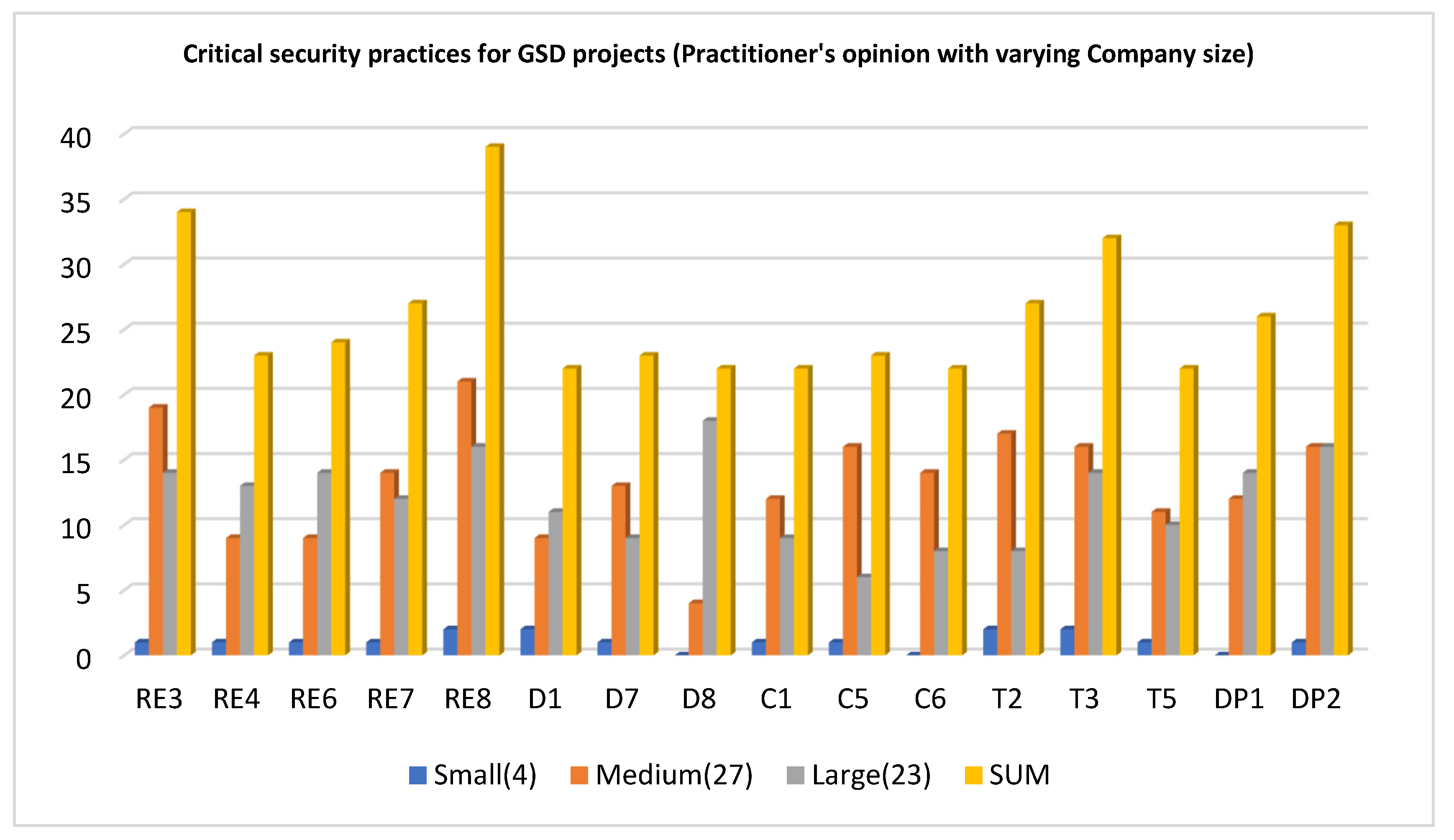 Applsci 13 02465 g005 550