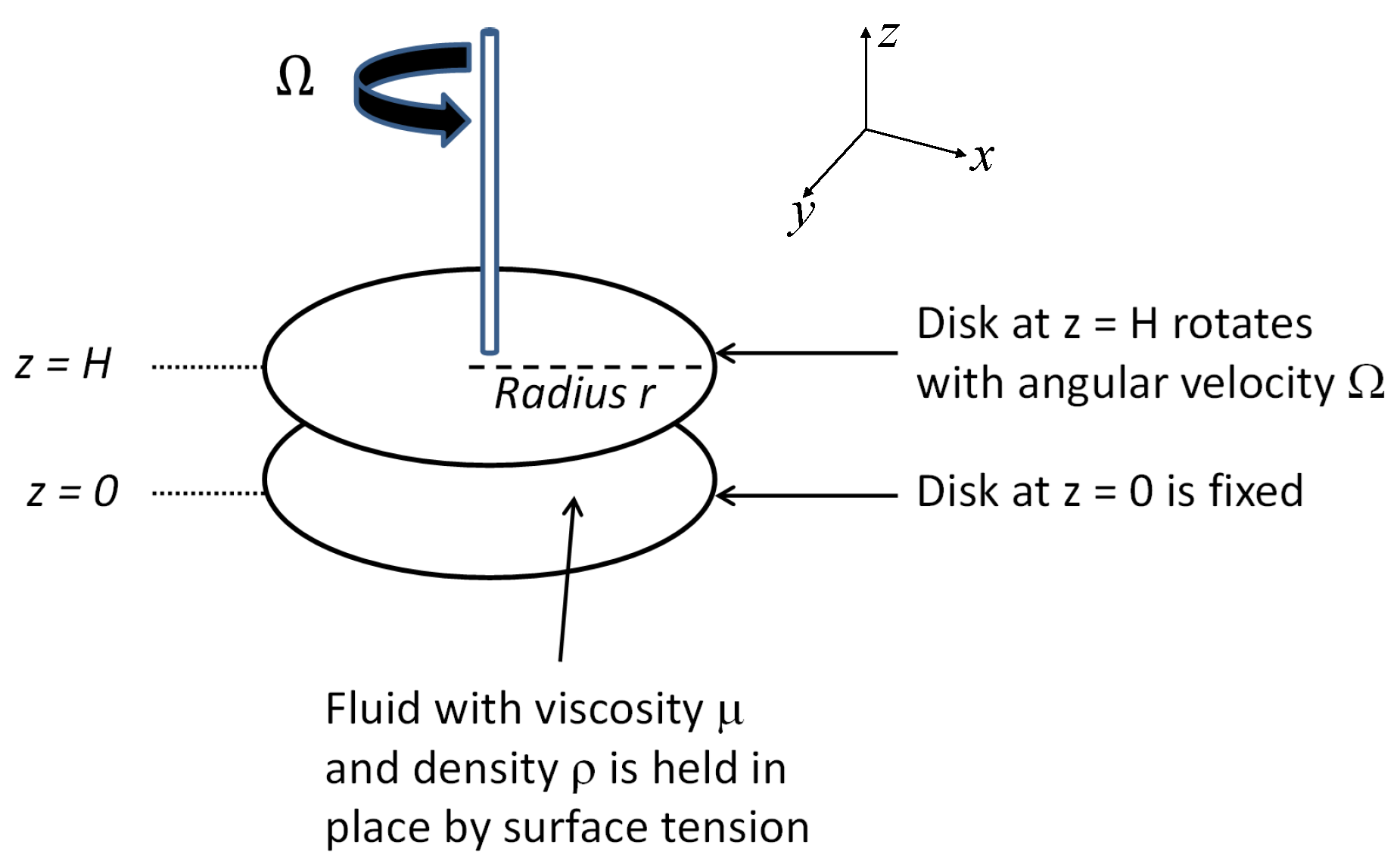 Applsci 13 02466 g001 550