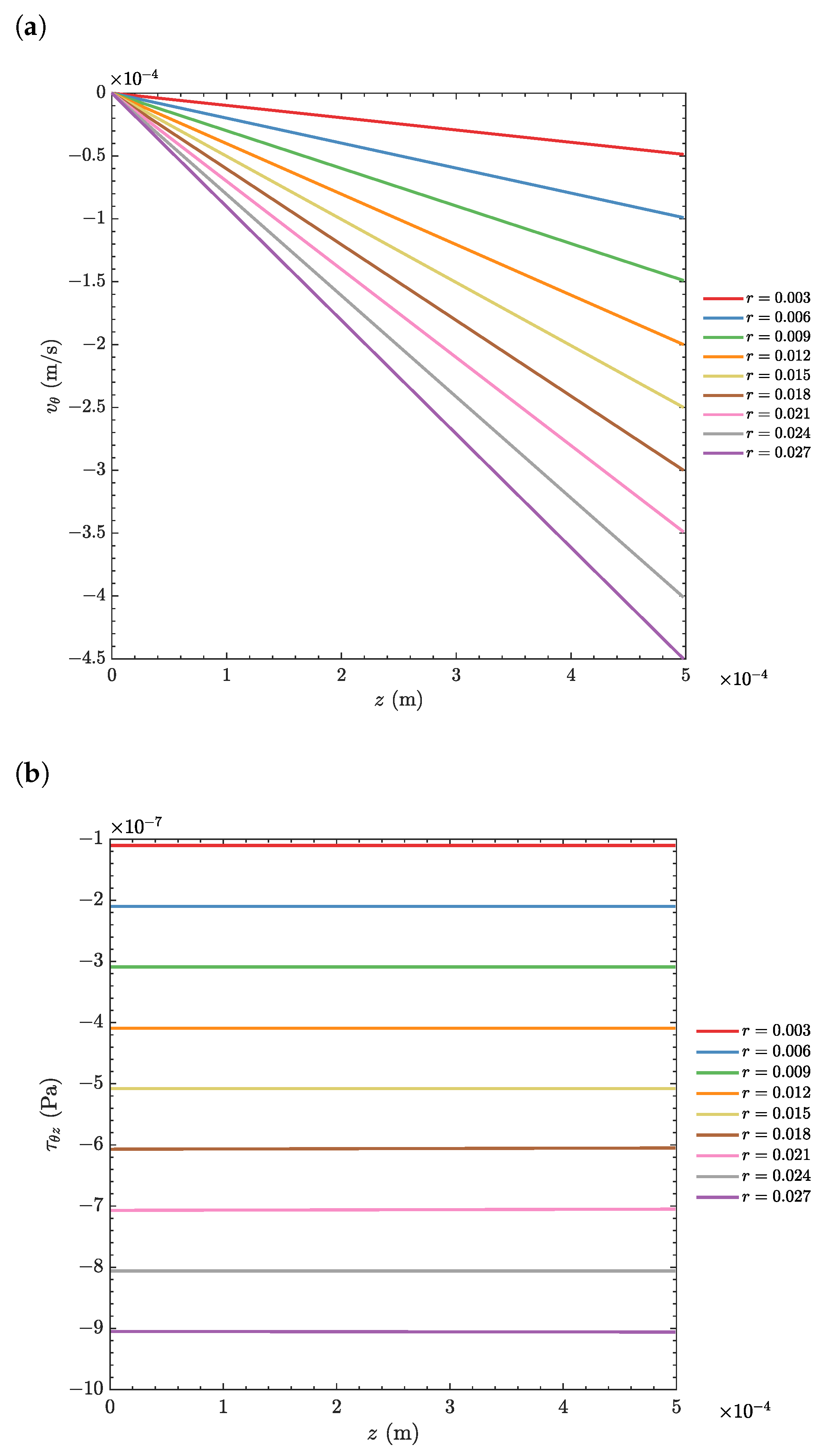 Applsci 13 02466 g003 550