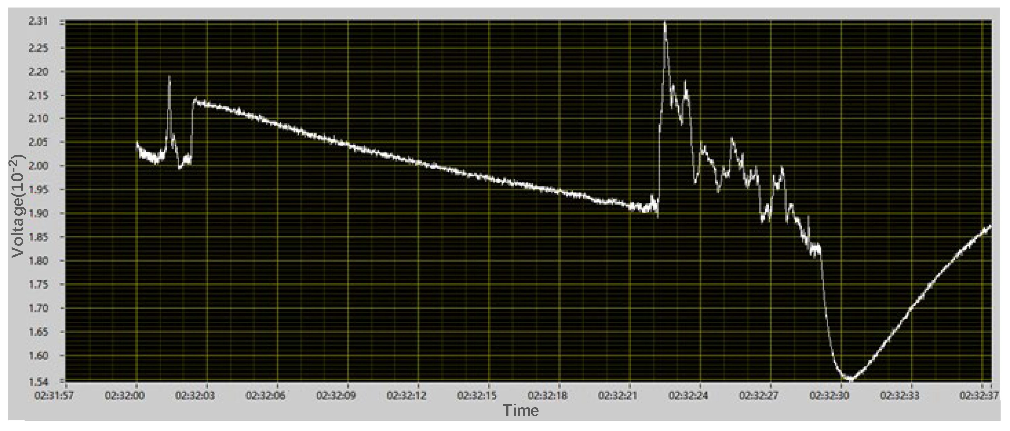 Applsci 13 02467 g013 550