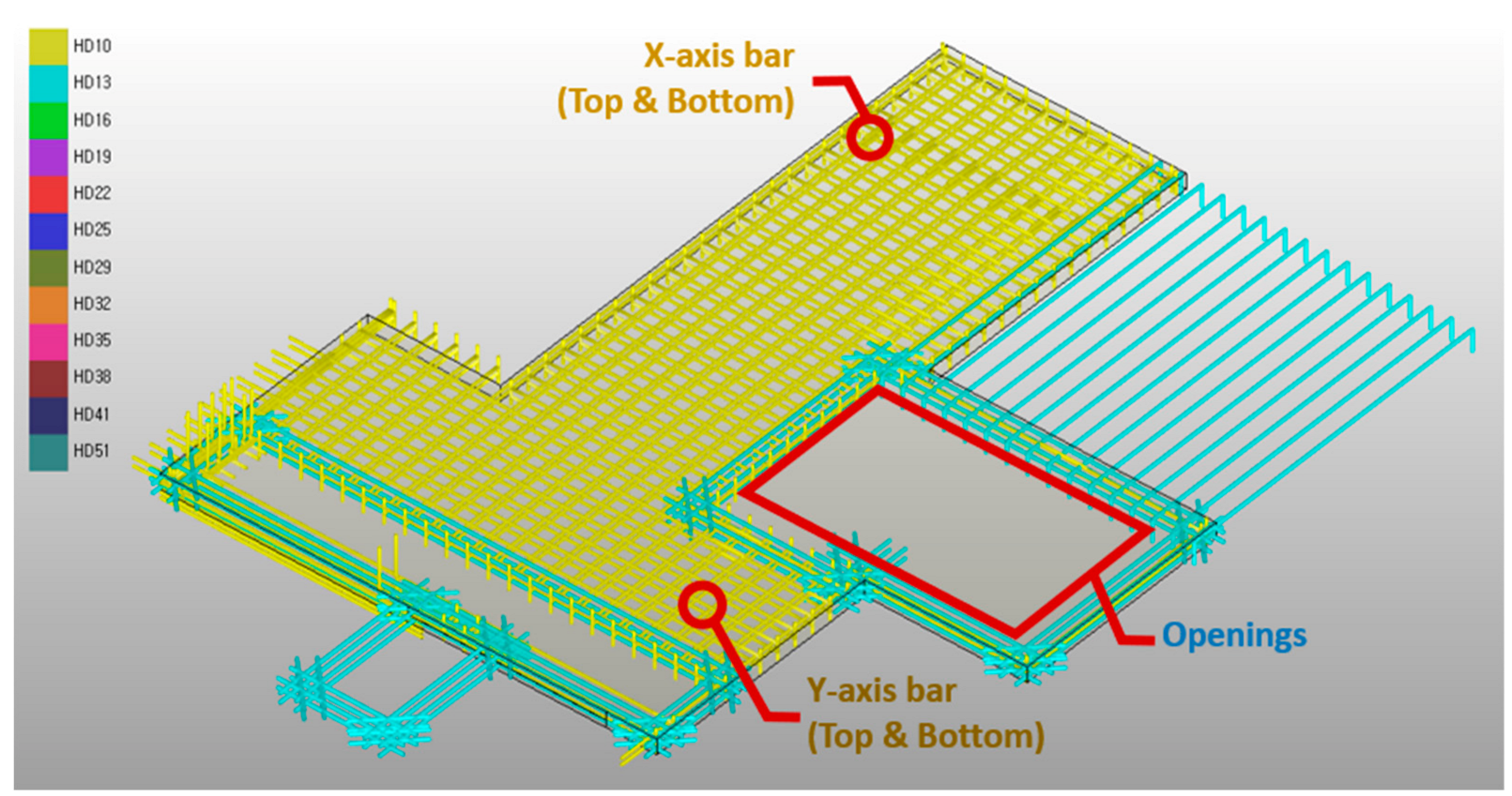 Applsci 13 02468 g005