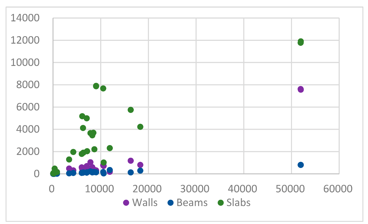 Applsci 13 02468 g0a1