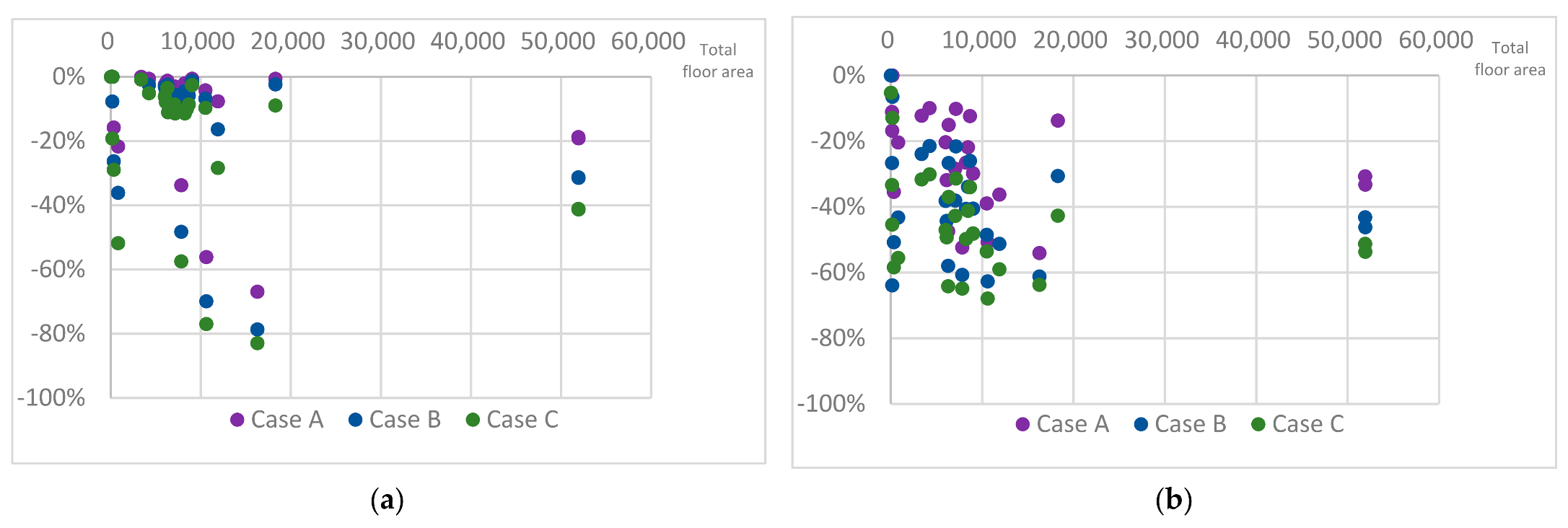 Applsci 13 02468 g0a2