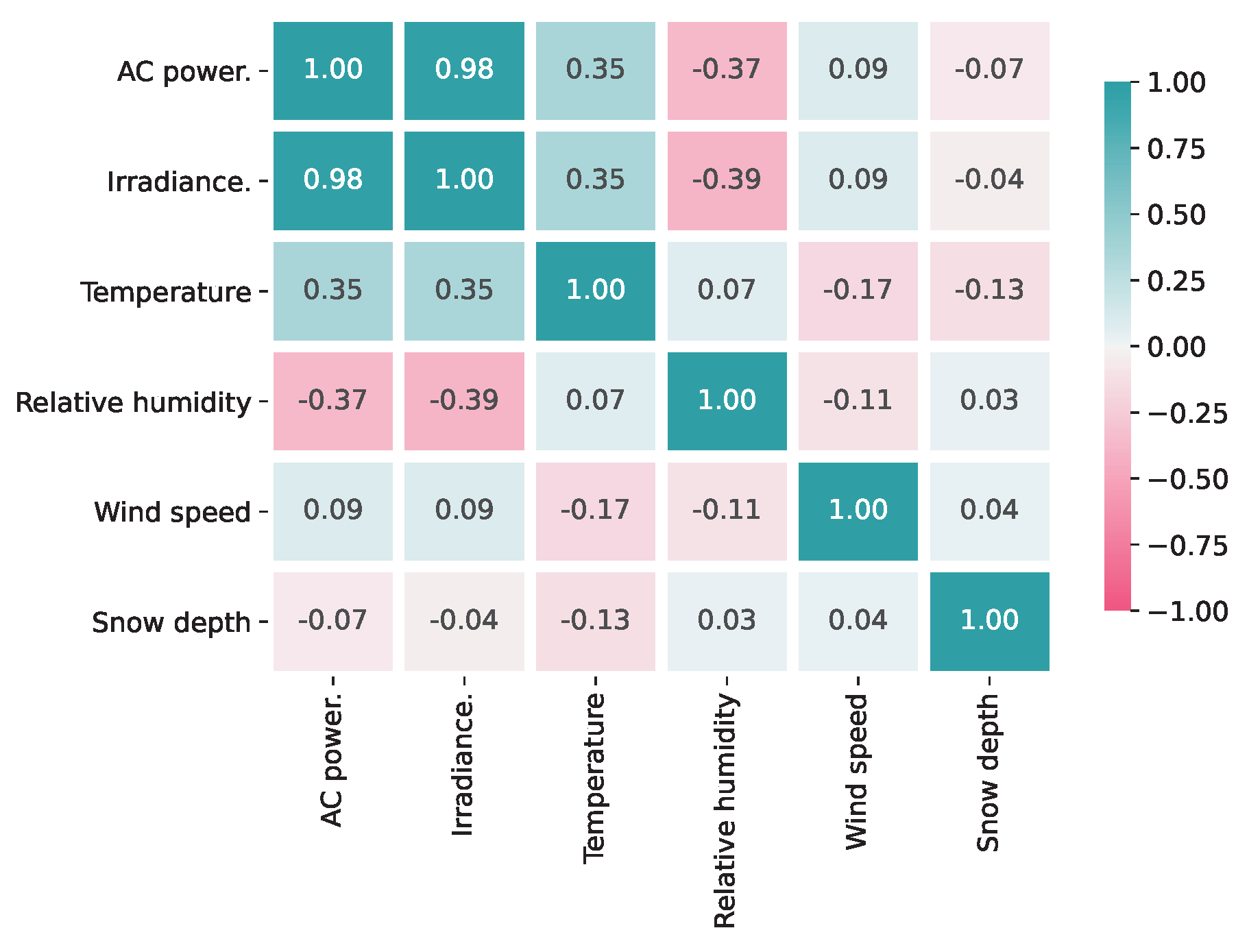 Applsci 13 02470 g003