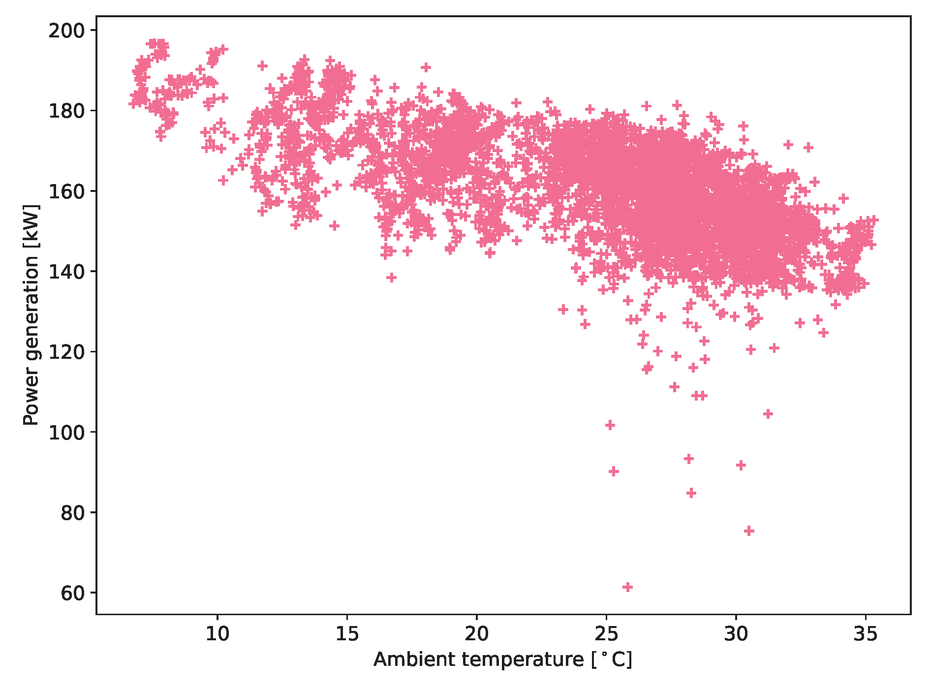 Applsci 13 02470 g004