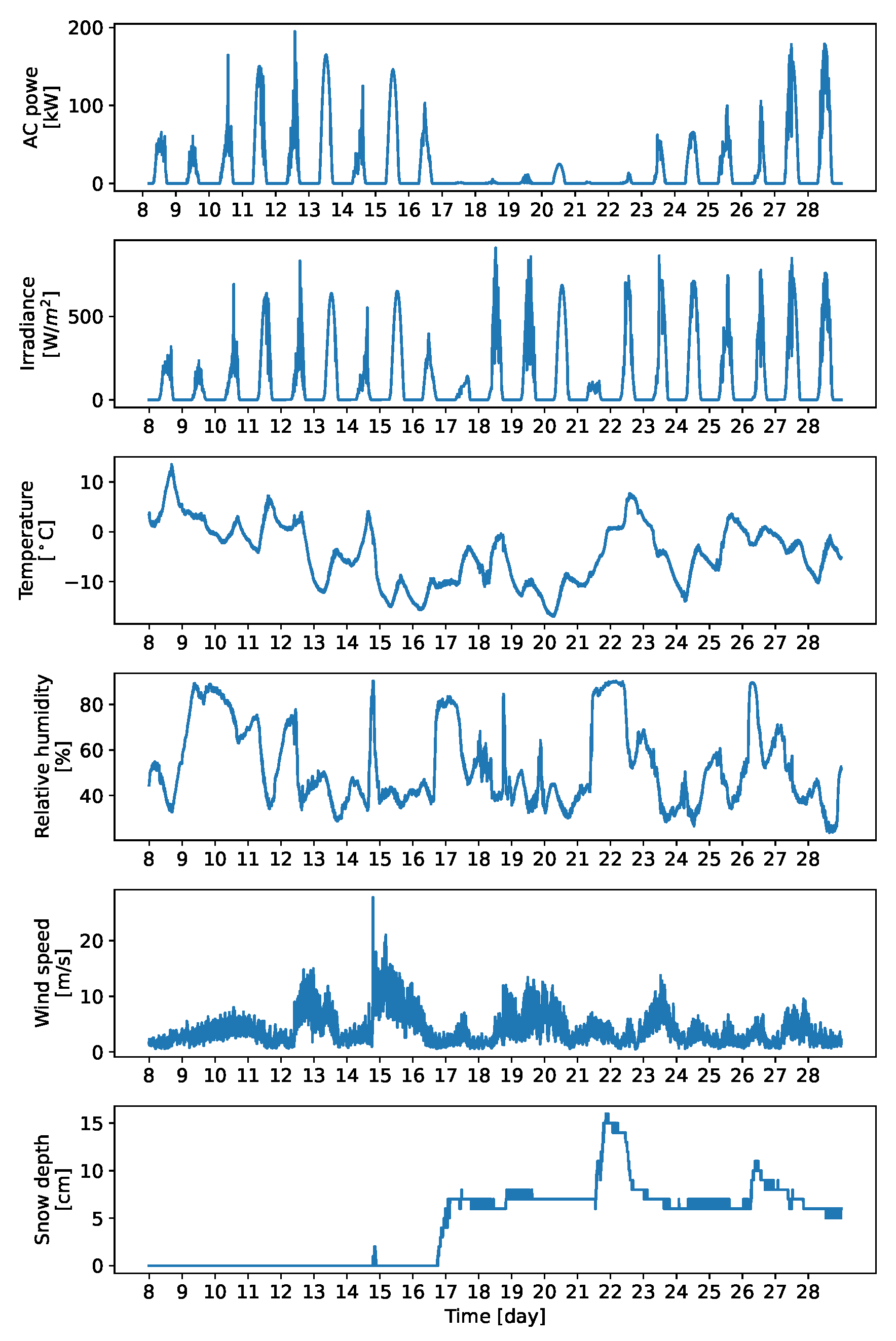 Applsci 13 02470 g006