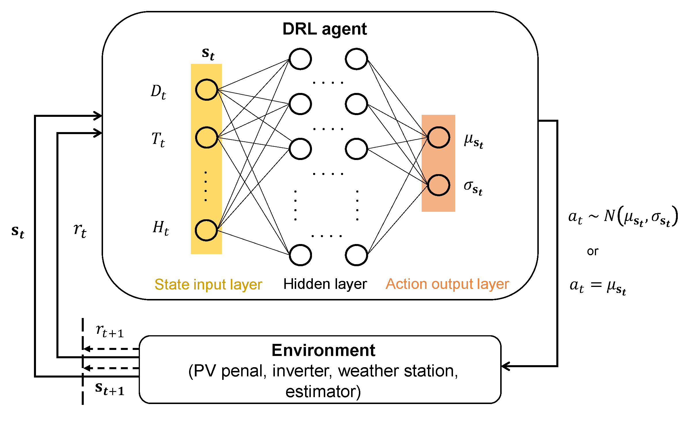 Applsci 13 02470 g008