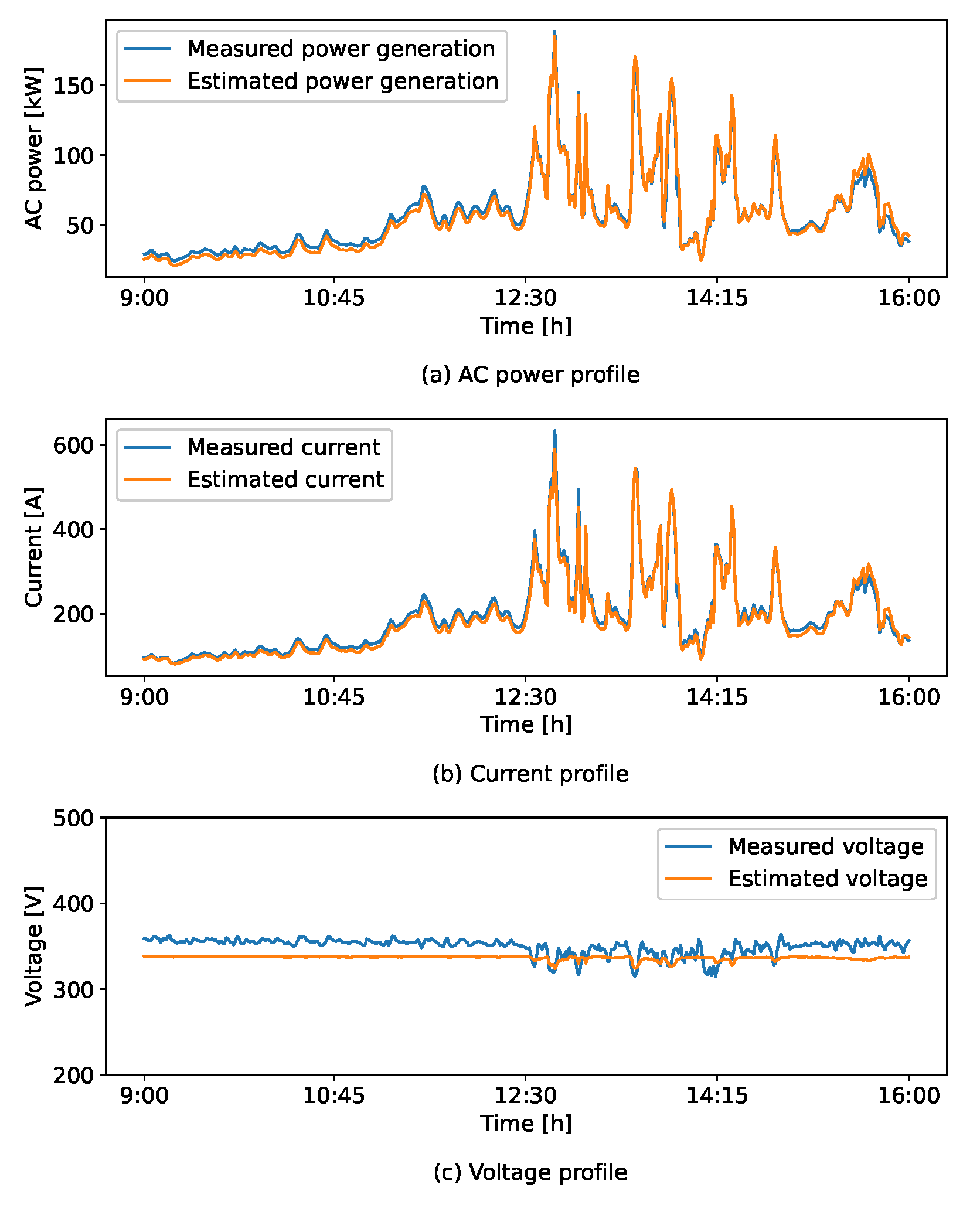 Applsci 13 02470 g011