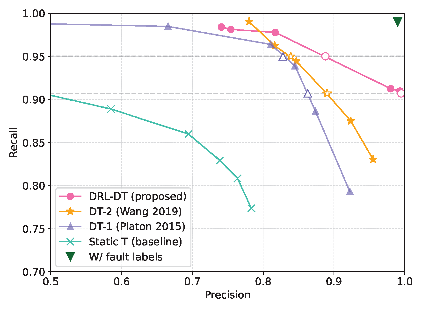 Applsci 13 02470 g014