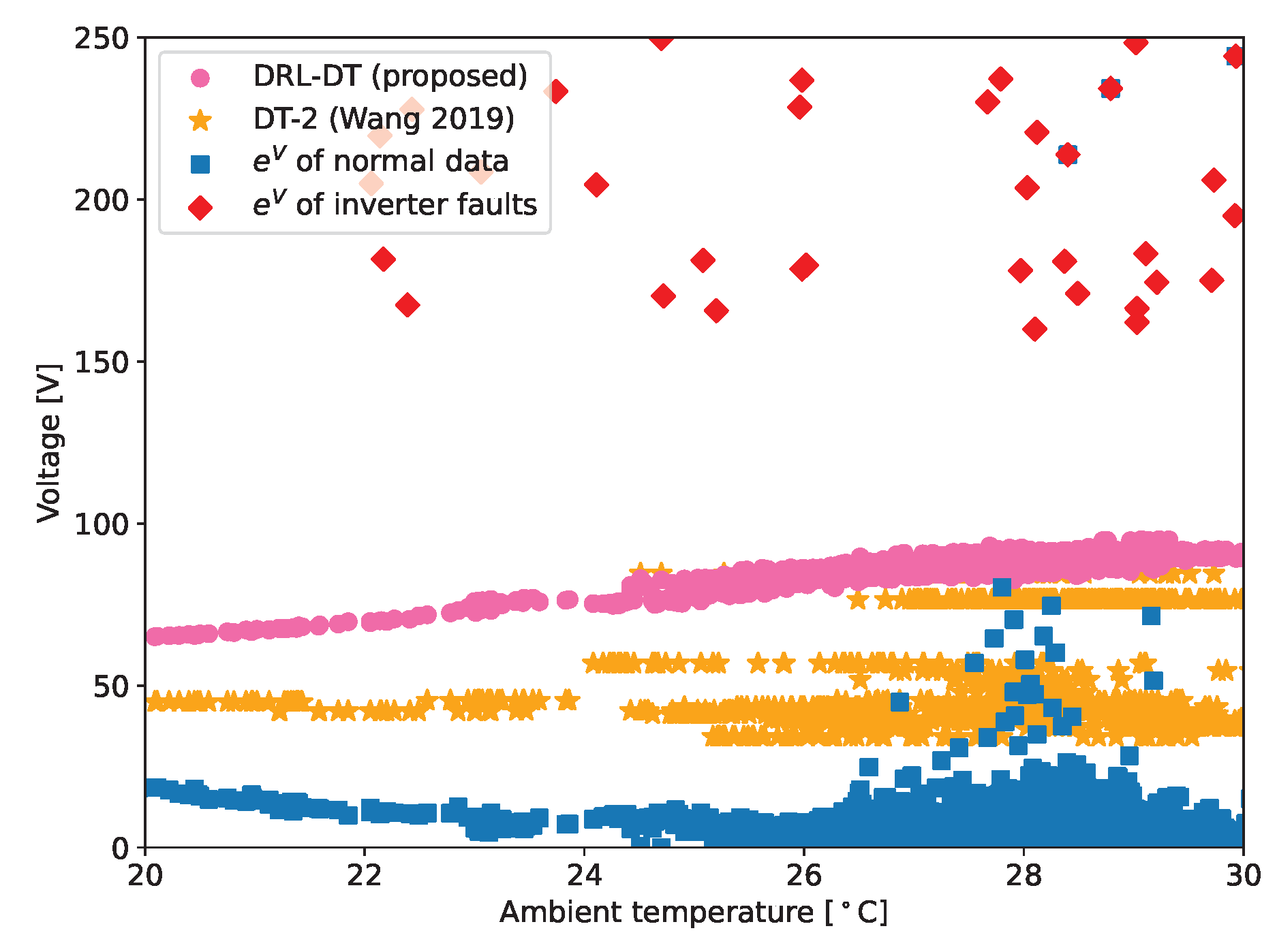 Applsci 13 02470 g016