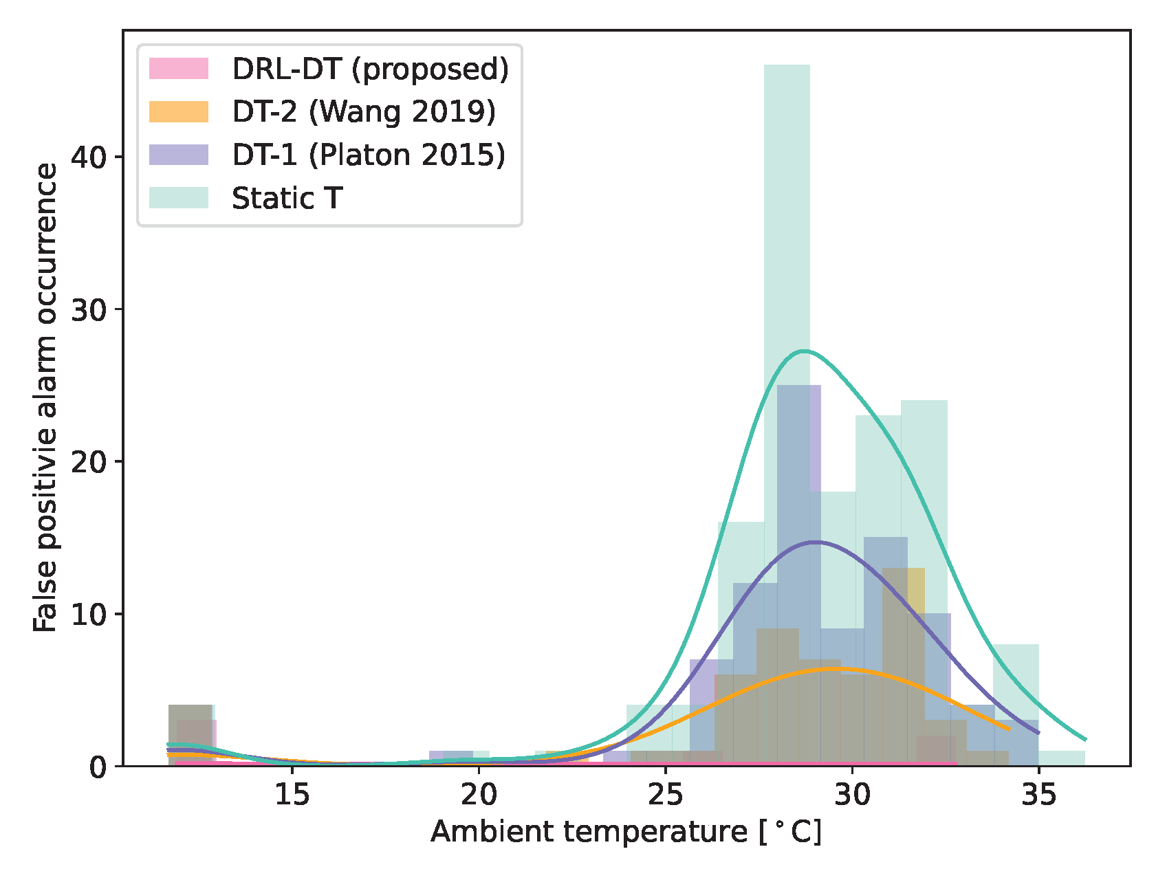 Applsci 13 02470 g017 550