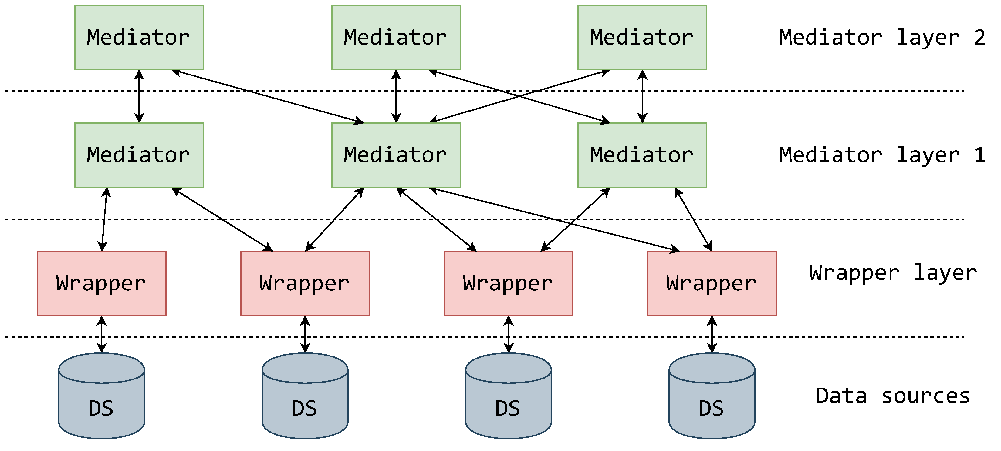 Applsci 13 02471 g002