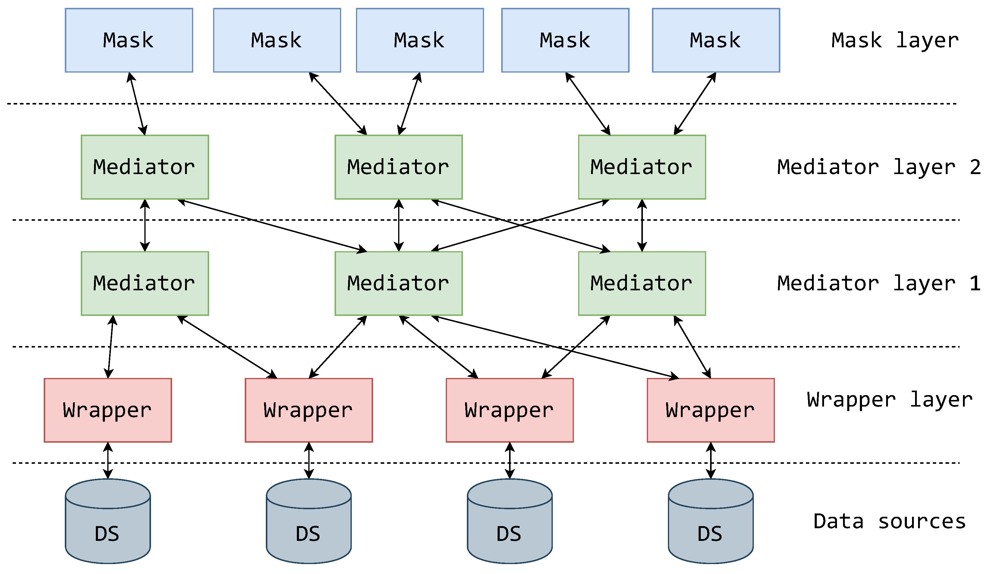 Applsci 13 02471 g007