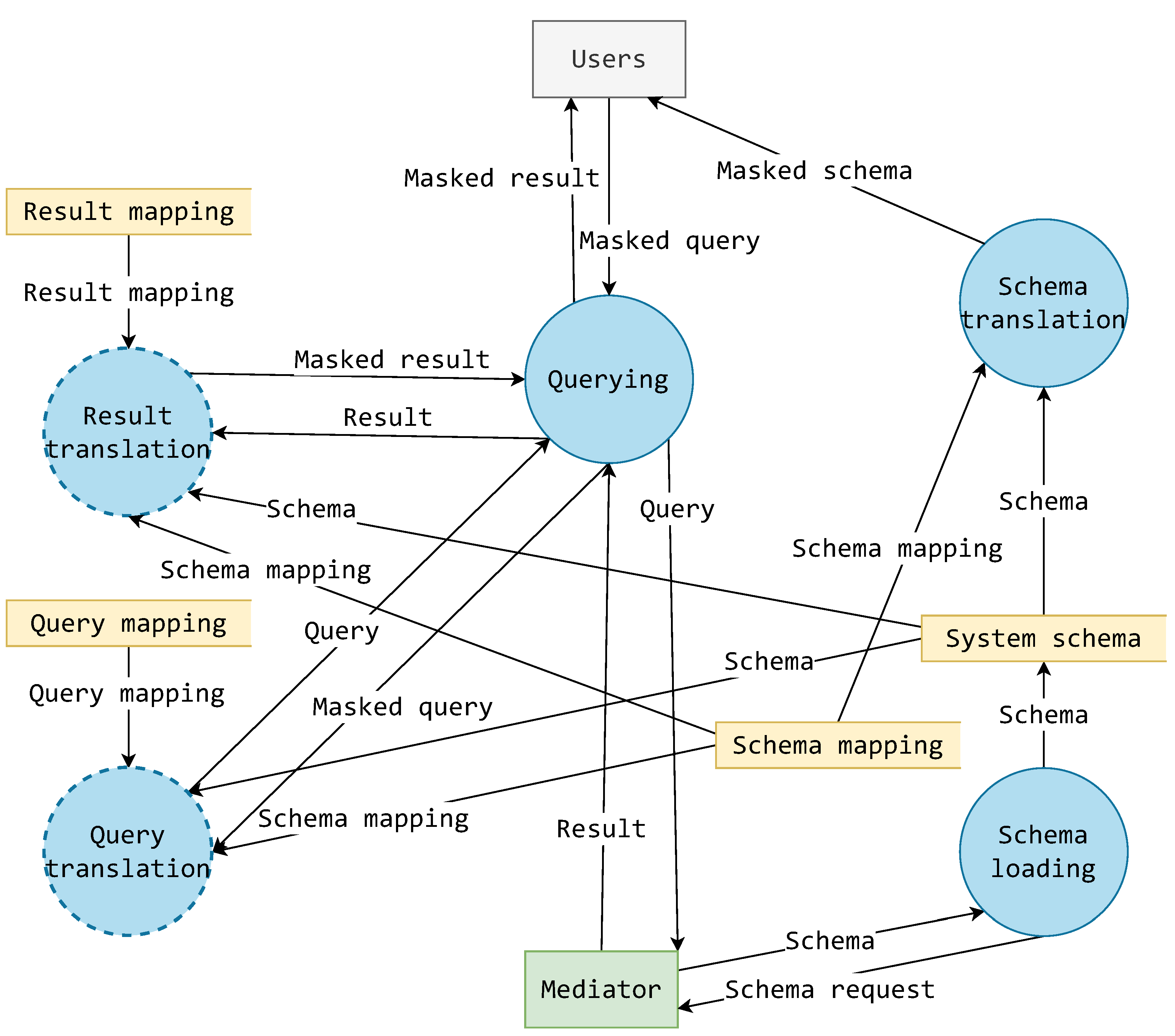 Applsci 13 02471 g011