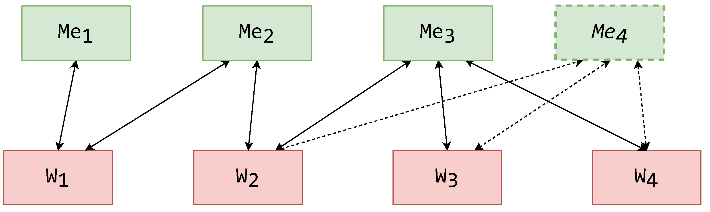 Applsci 13 02471 g014