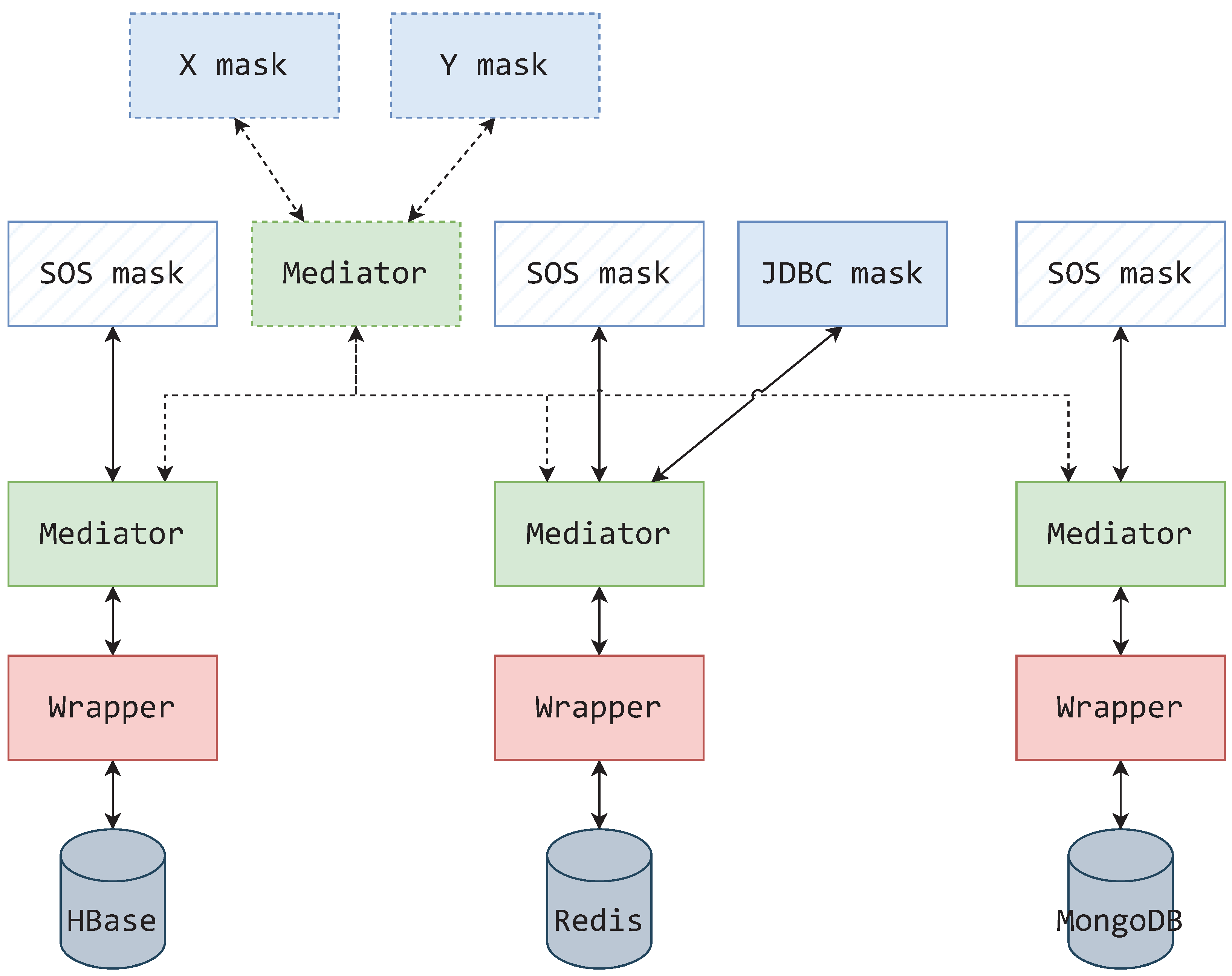 Applsci 13 02471 g017