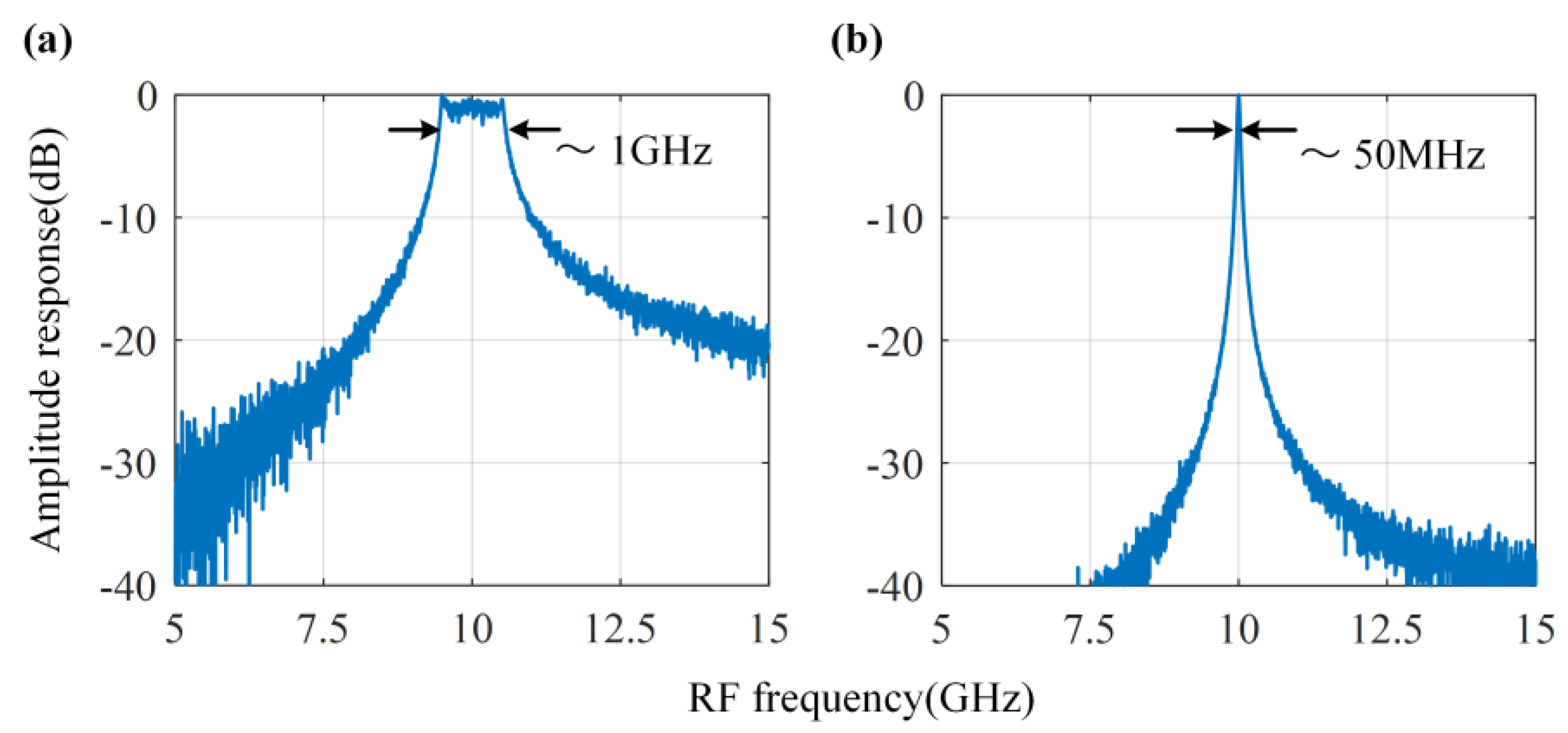 Applsci 13 02472 g003