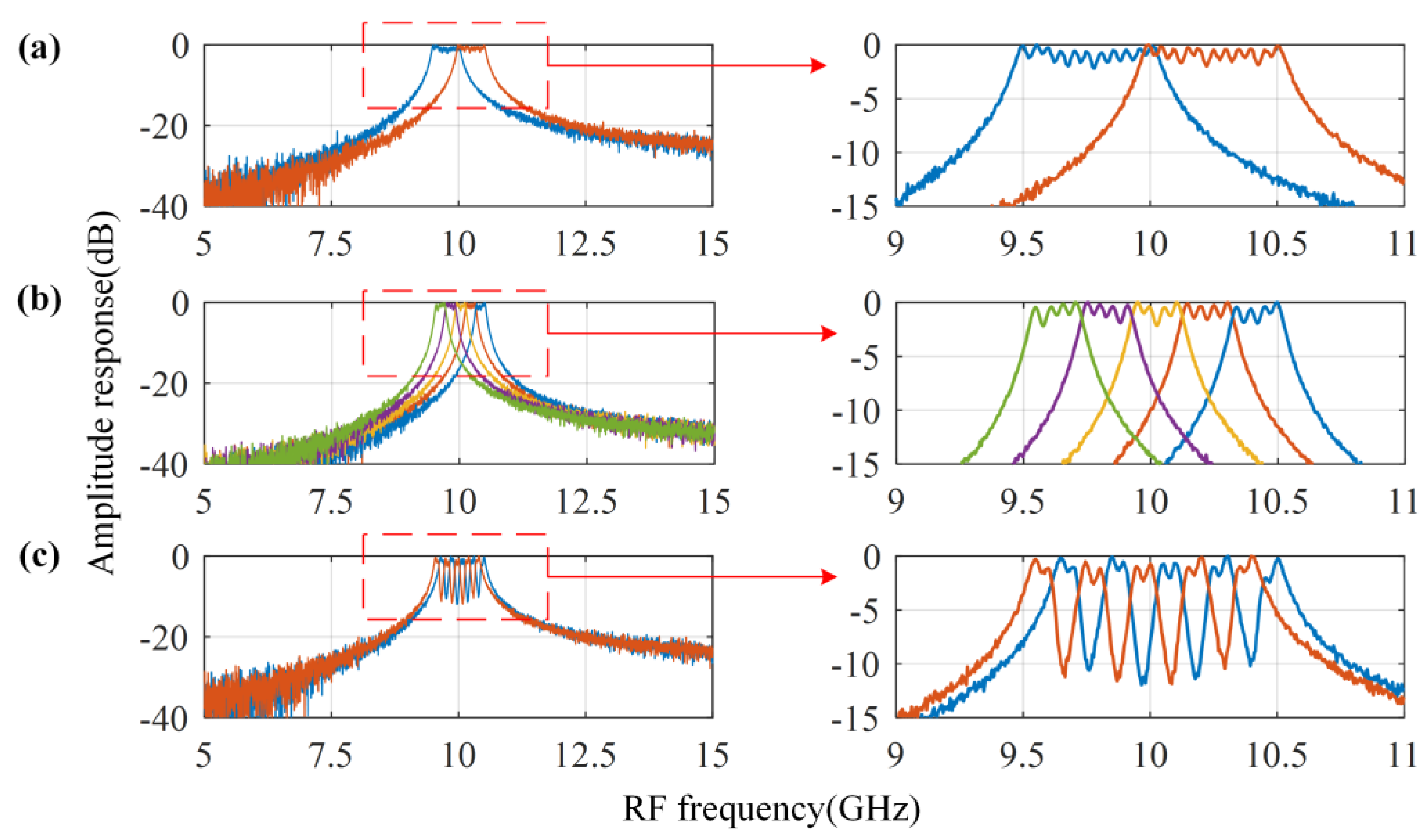 Applsci 13 02472 g005