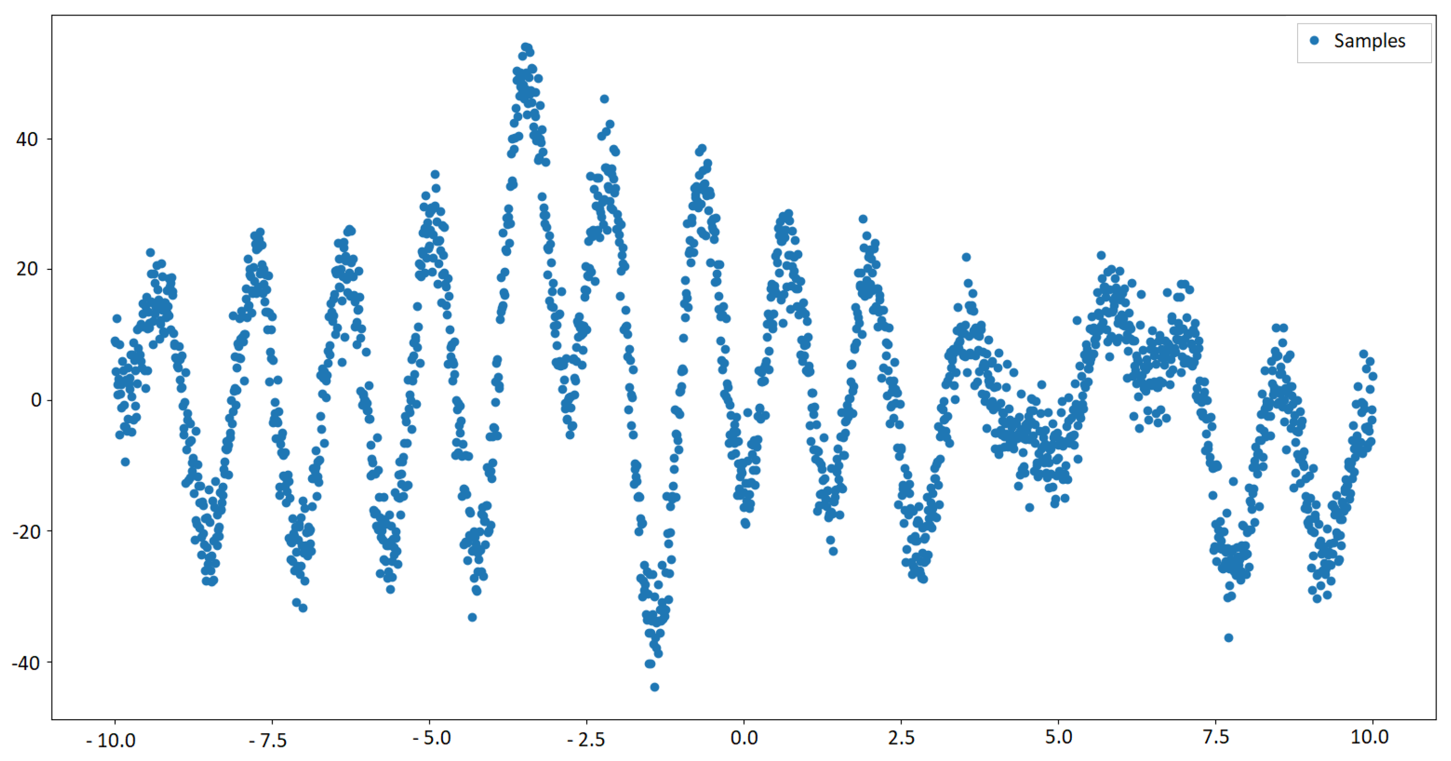 Applsci 13 02473 g002 550