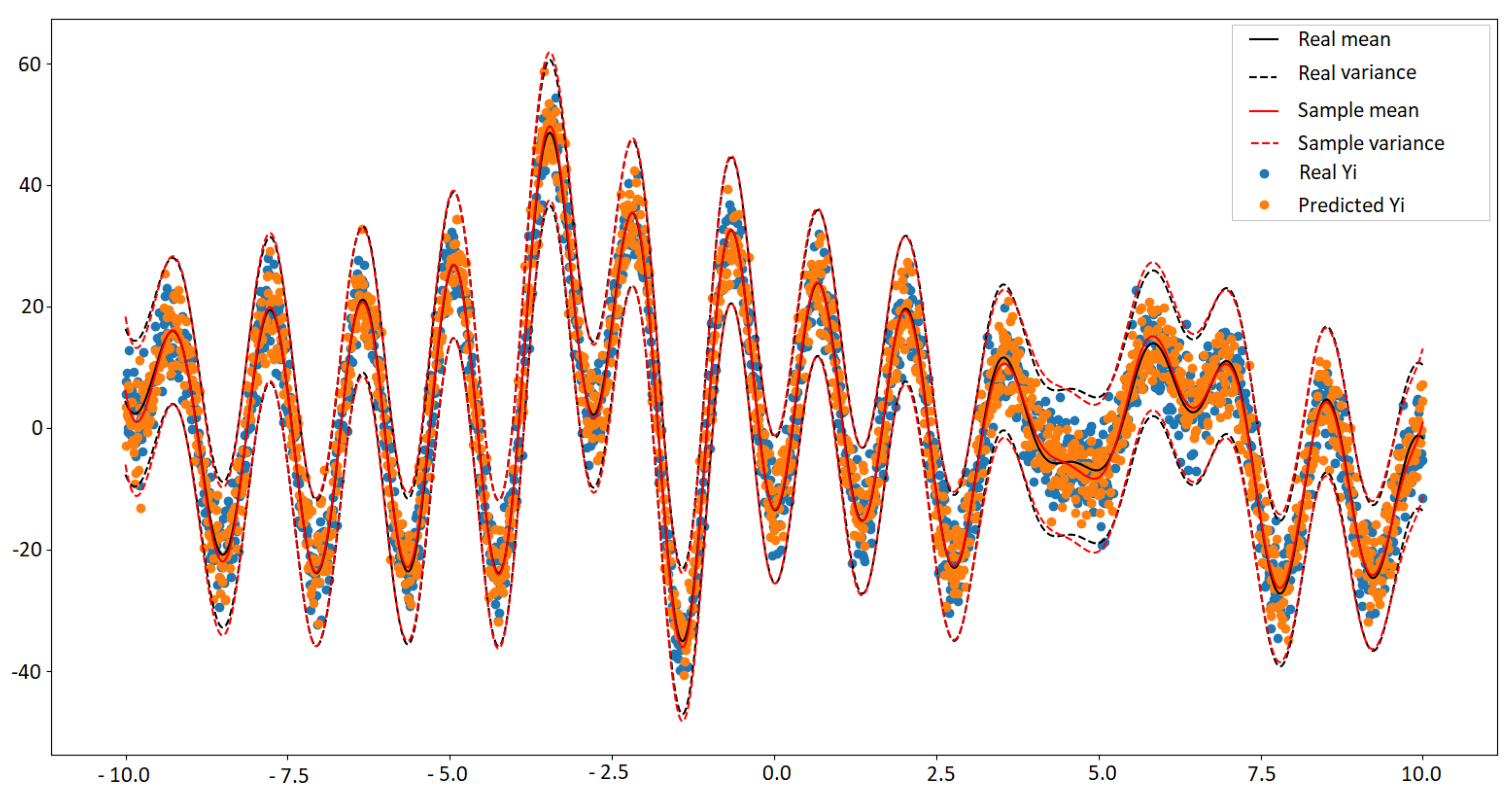 Applsci 13 02473 g003 550