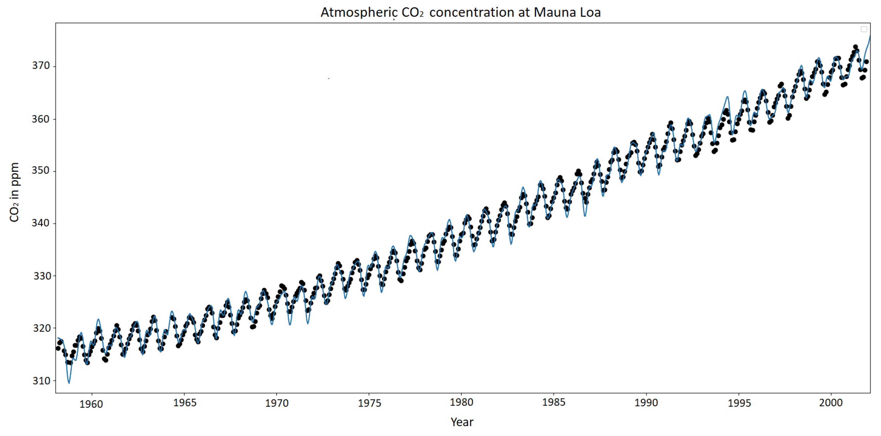Applsci 13 02473 g004 550