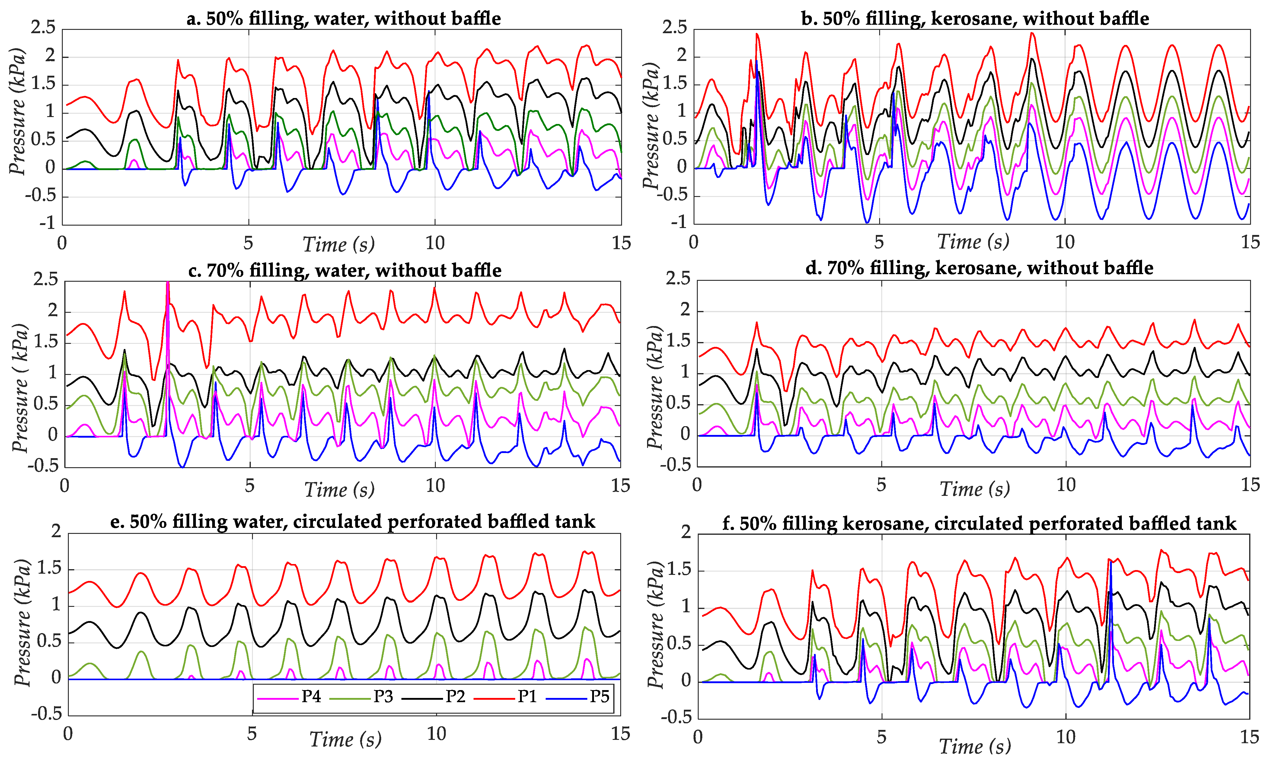 Applsci 13 02474 g009