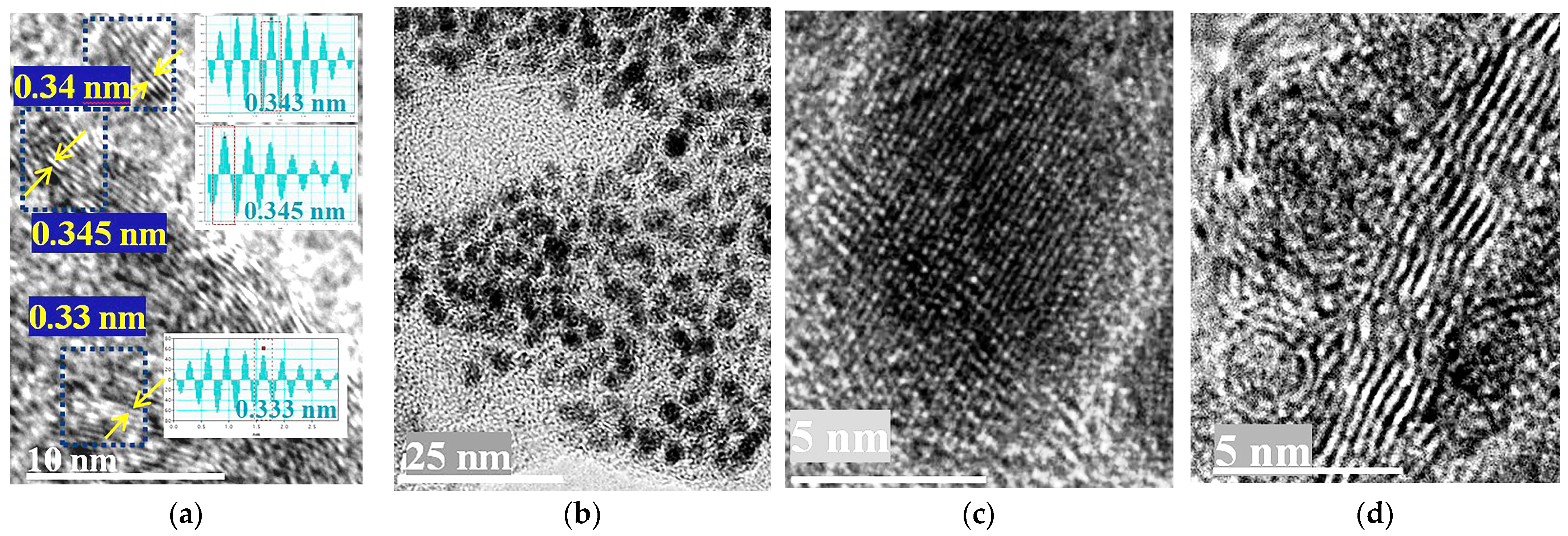 Applsci 13 02476 g003