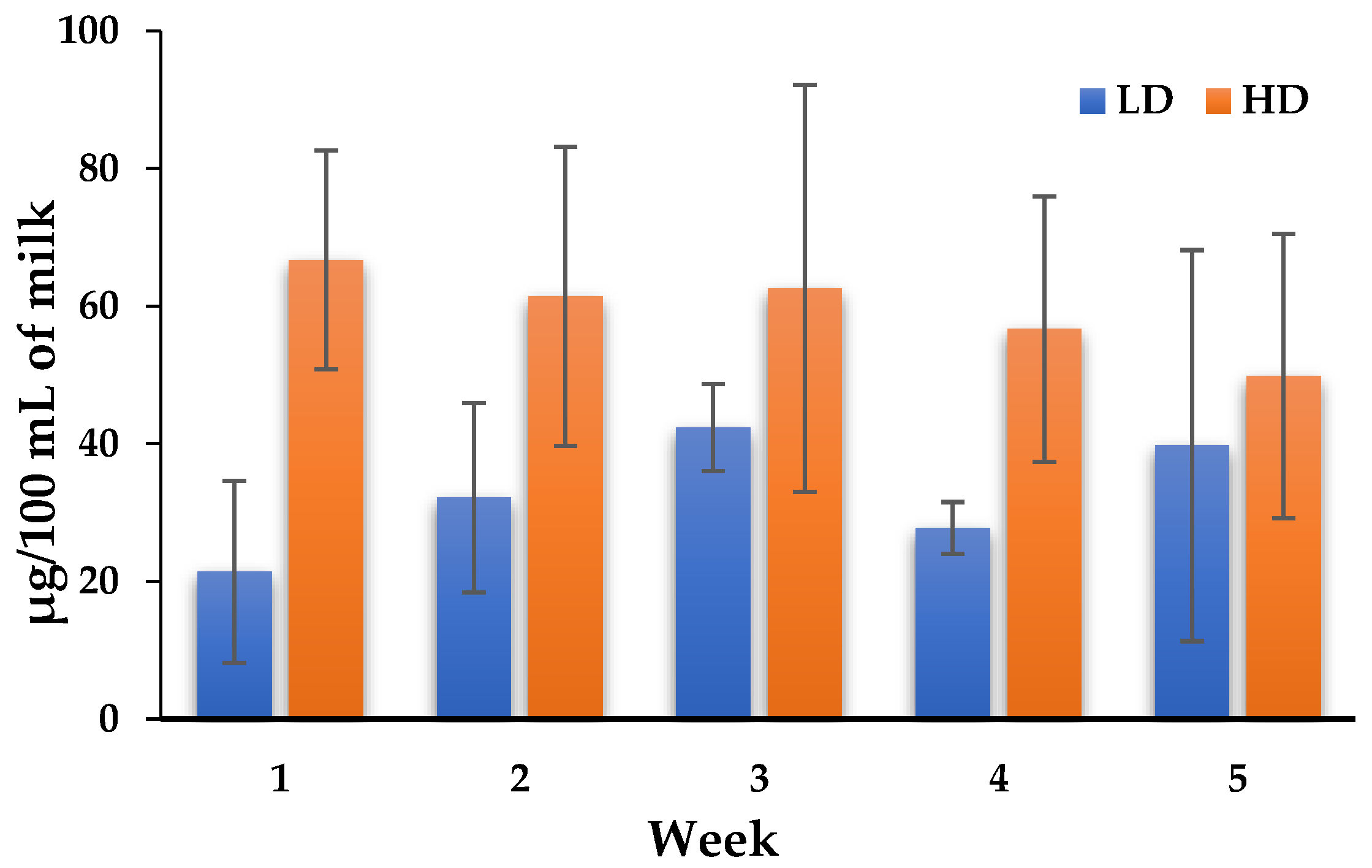 Applsci 13 02477 g001 550