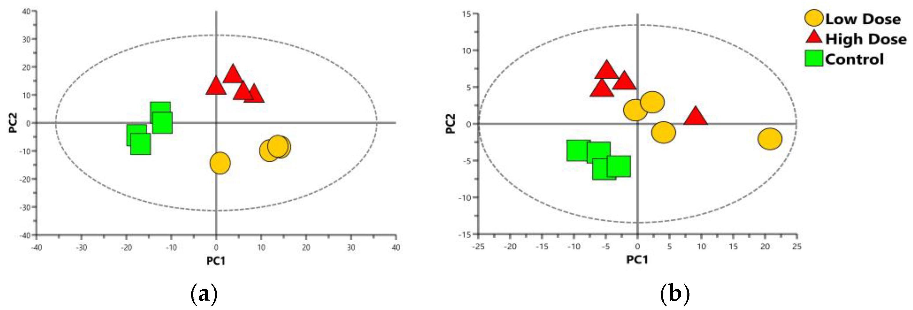 Applsci 13 02477 g002 550