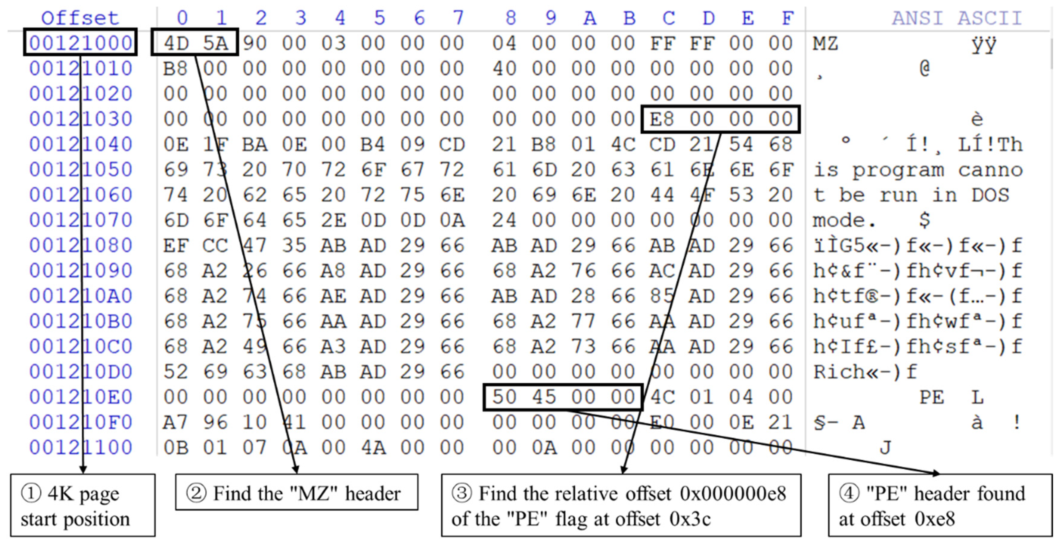 Applsci 13 02478 g002