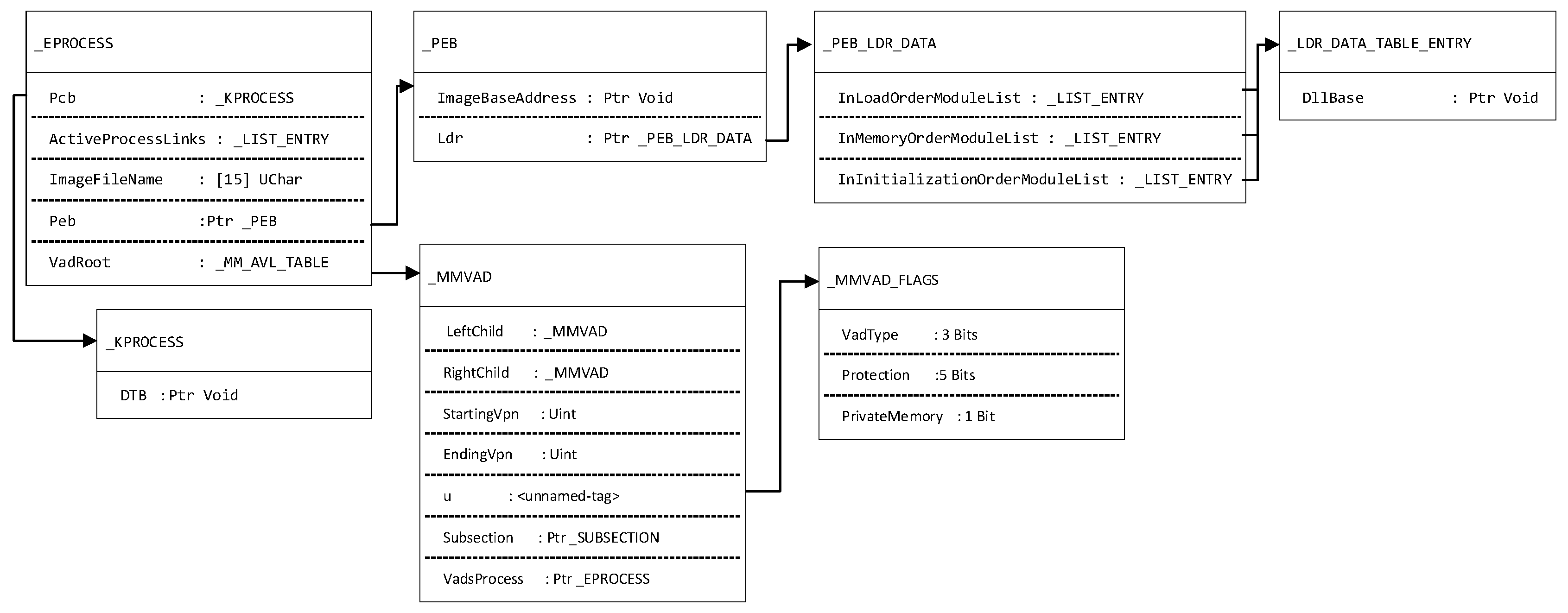 Applsci 13 02478 g003