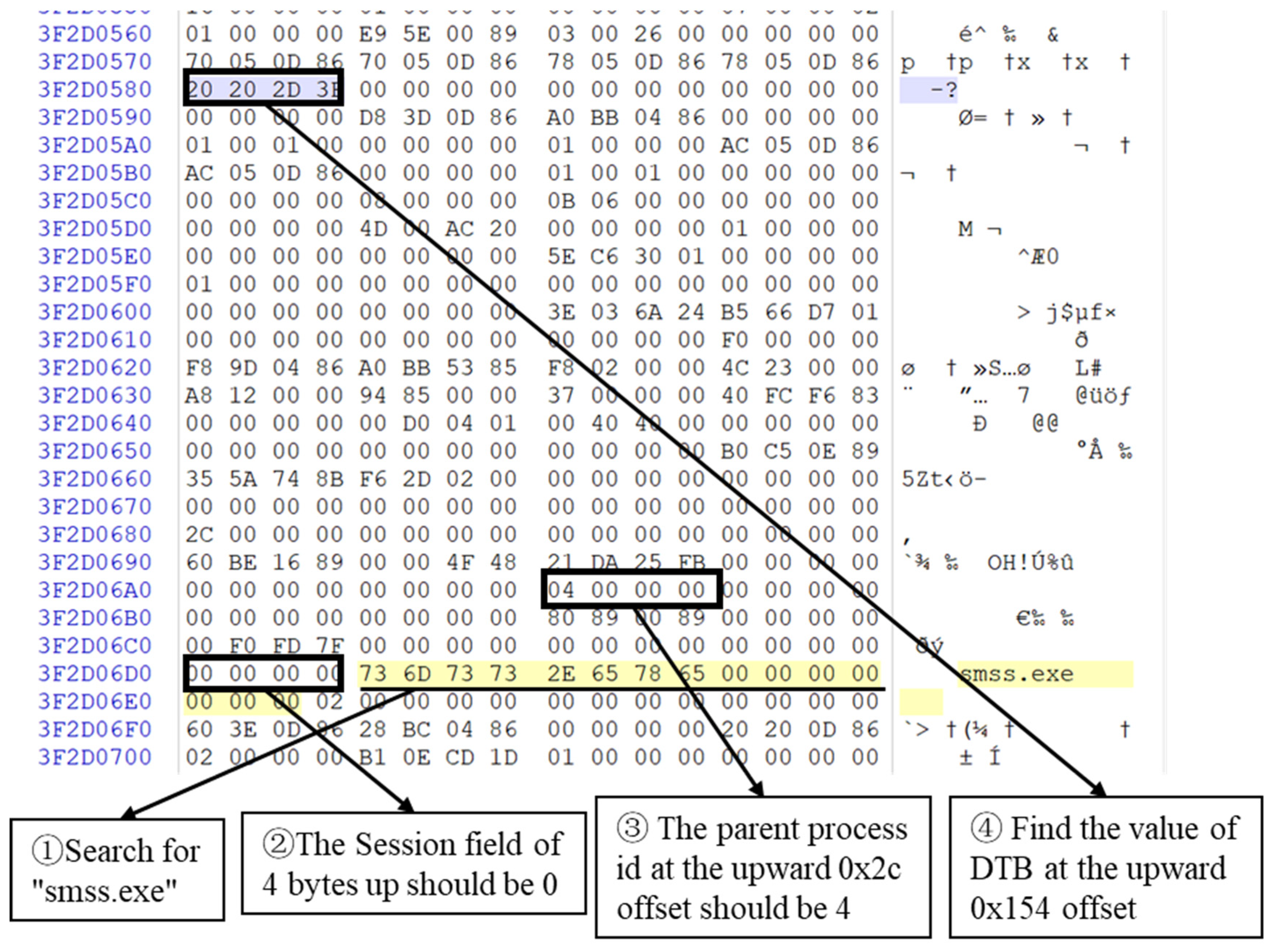 Applsci 13 02478 g004