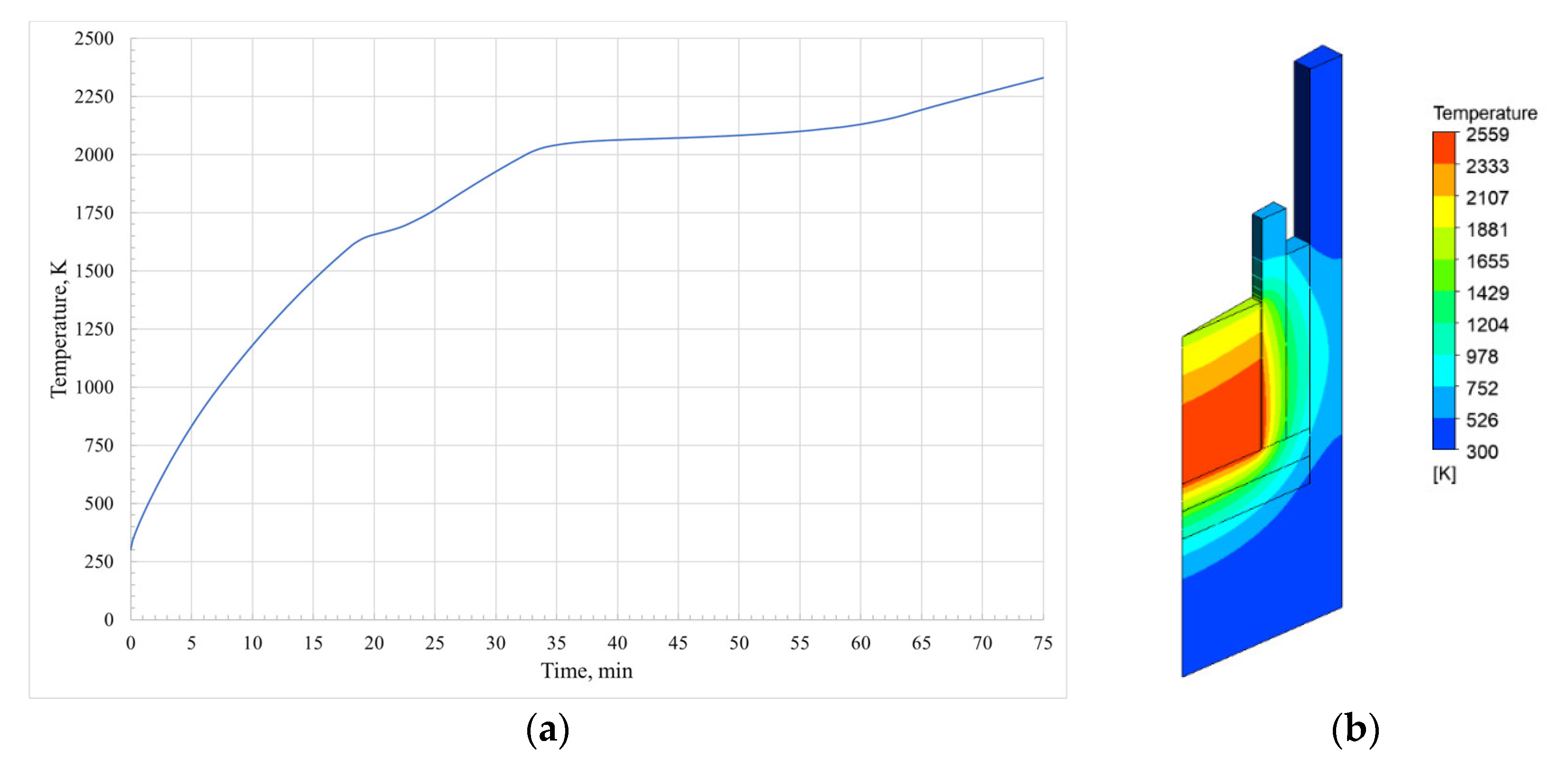 Applsci 13 02480 g004 550