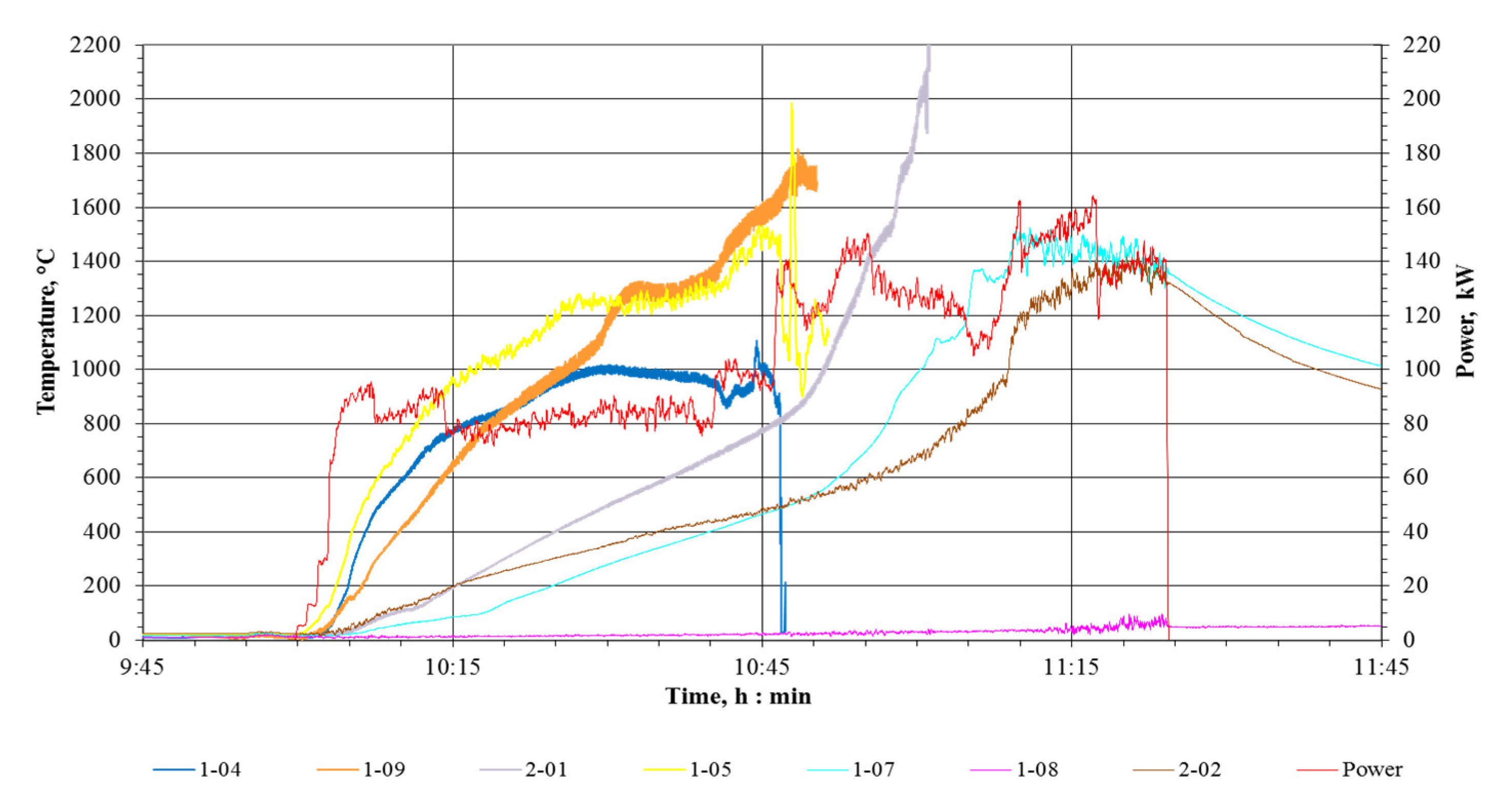 Applsci 13 02480 g005 550